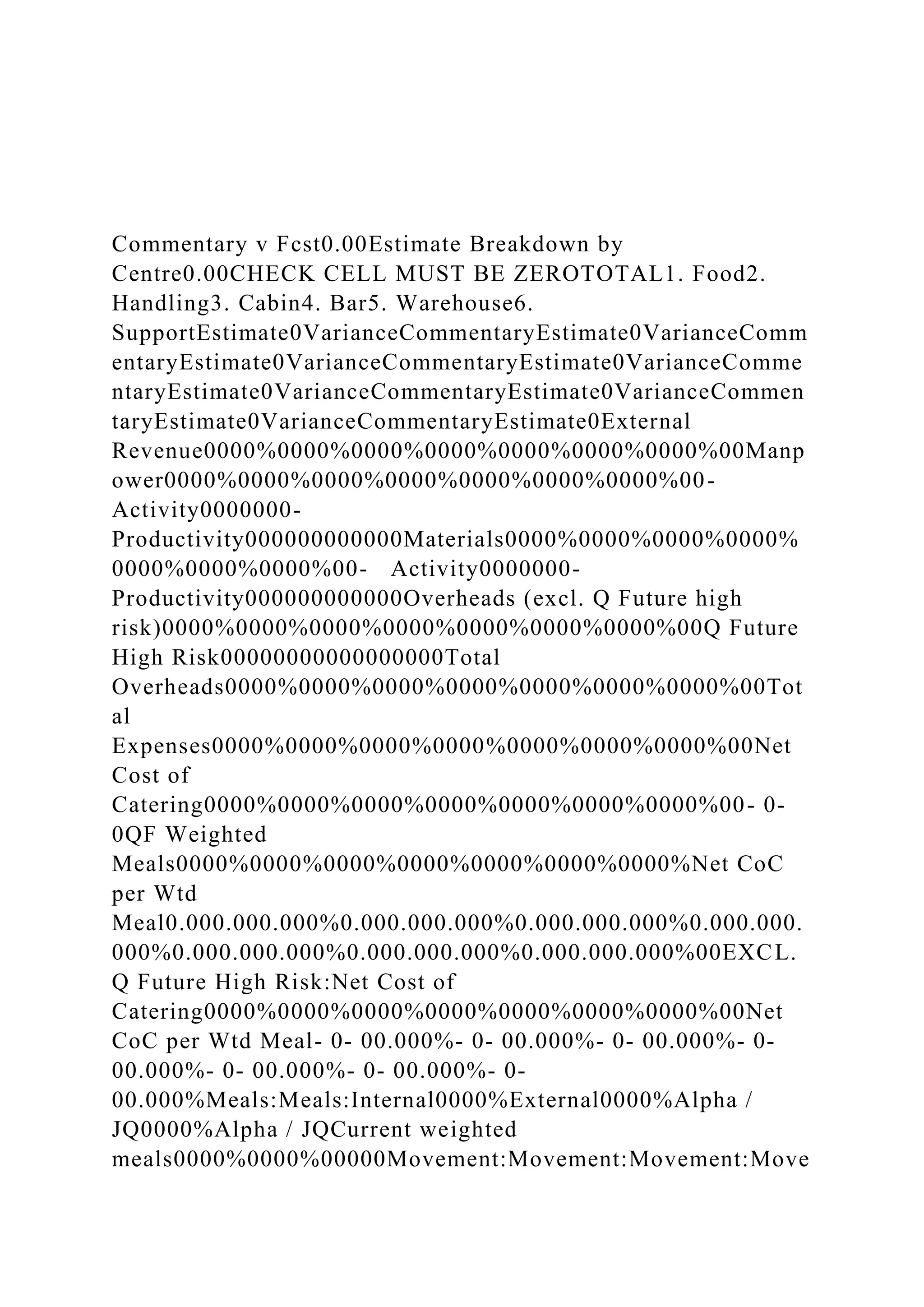 BSBPMG522 Undertake project work1HousekeepingE.docx