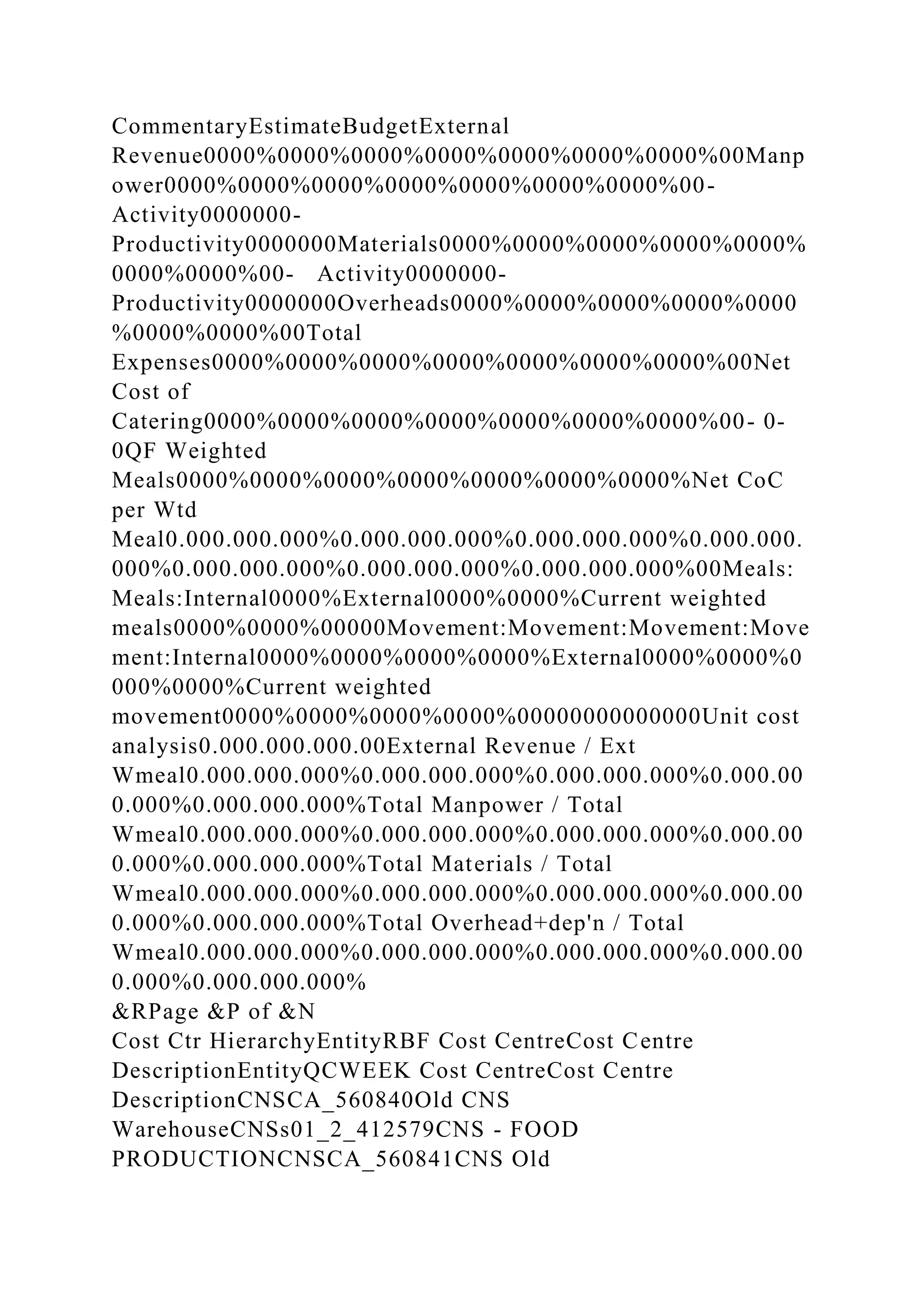 BSBPMG522 Undertake project work1HousekeepingE.docx