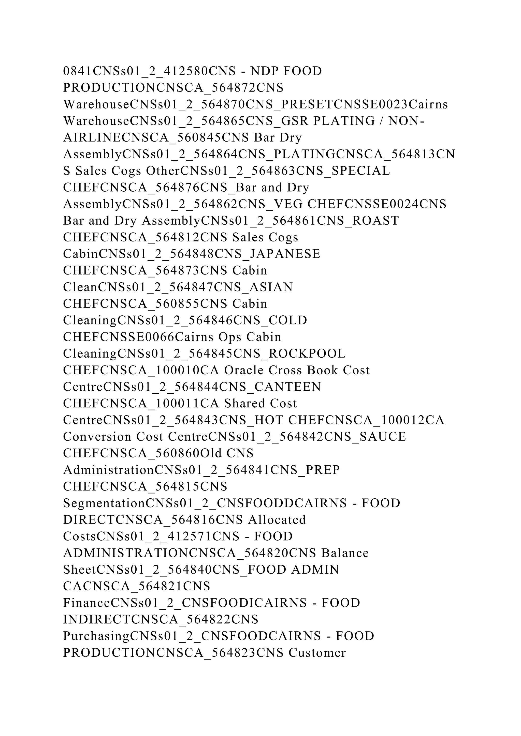 BSBPMG522 Undertake project work1HousekeepingE.docx