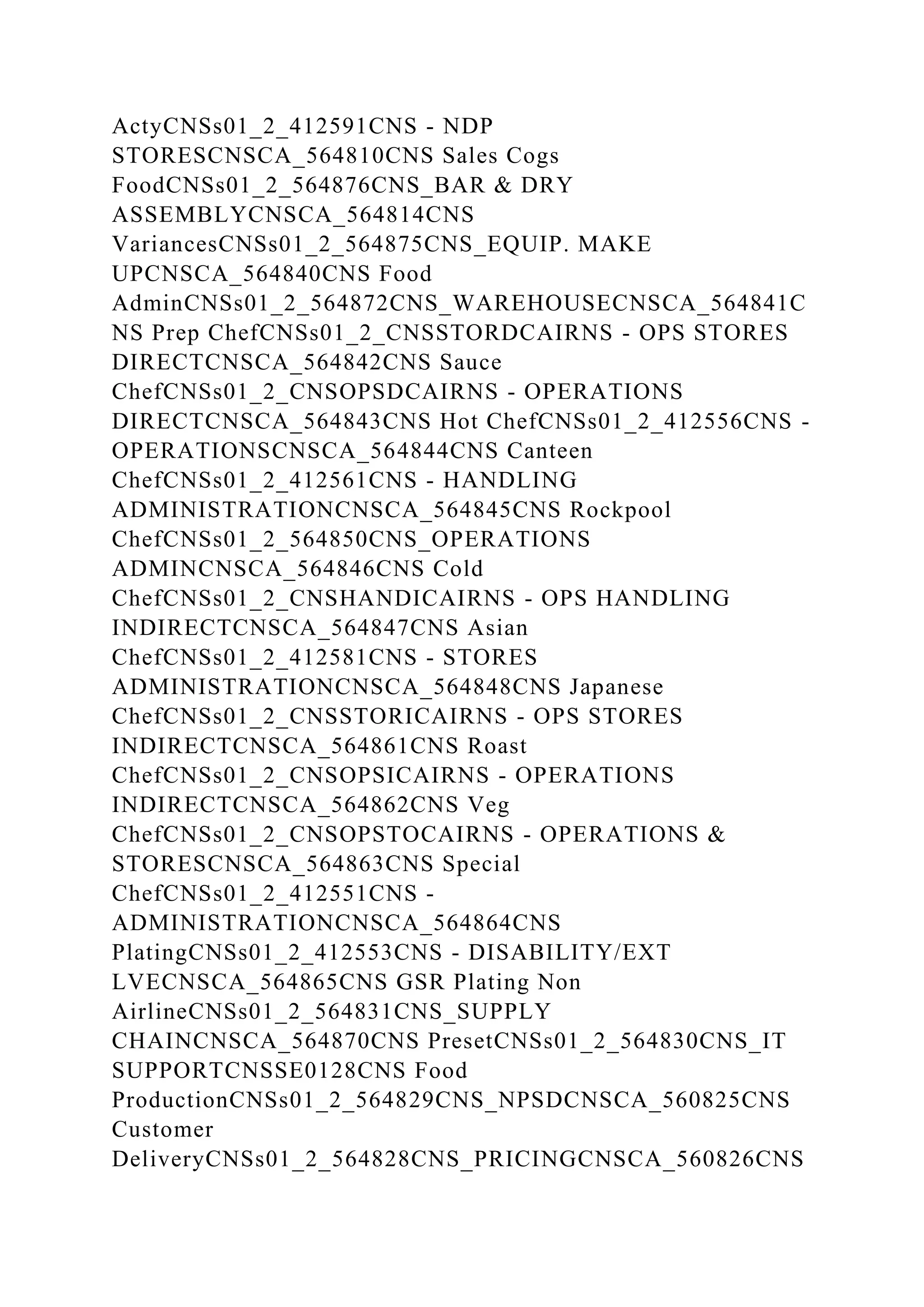 BSBPMG522 Undertake project work1HousekeepingE.docx