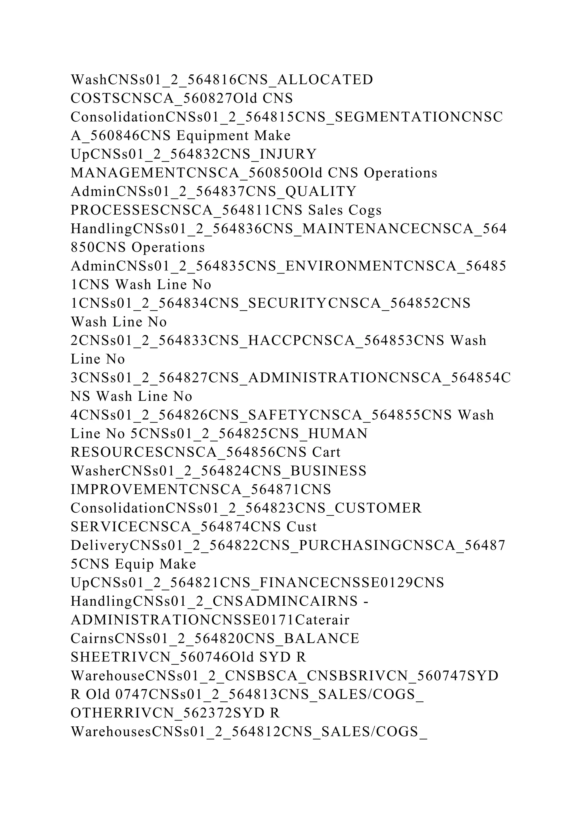 BSBPMG522 Undertake project work1HousekeepingE.docx