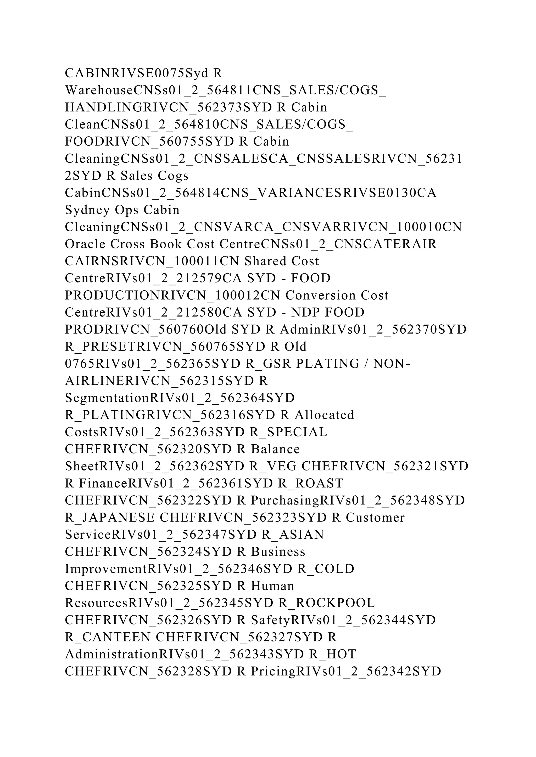 BSBPMG522 Undertake project work1HousekeepingE.docx