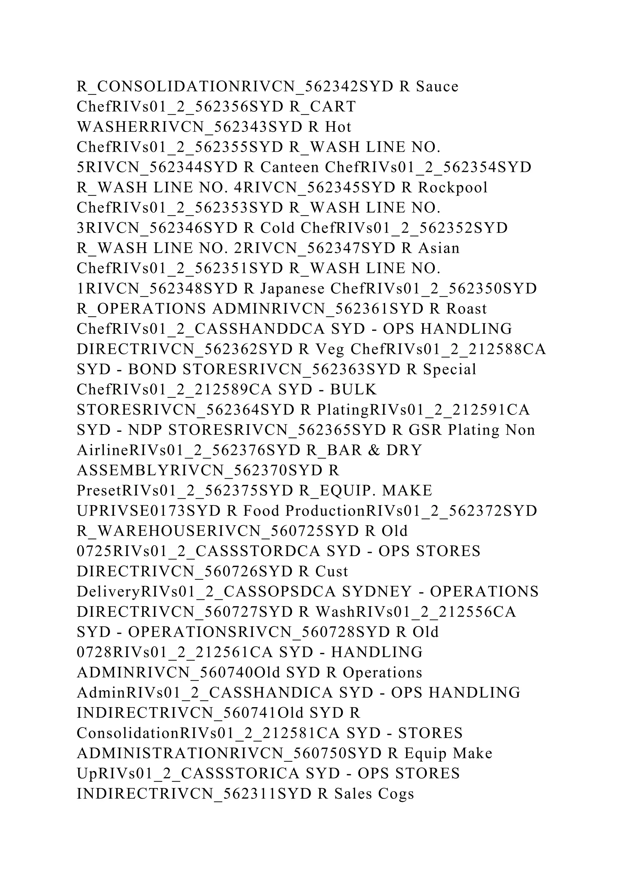 BSBPMG522 Undertake project work1HousekeepingE.docx