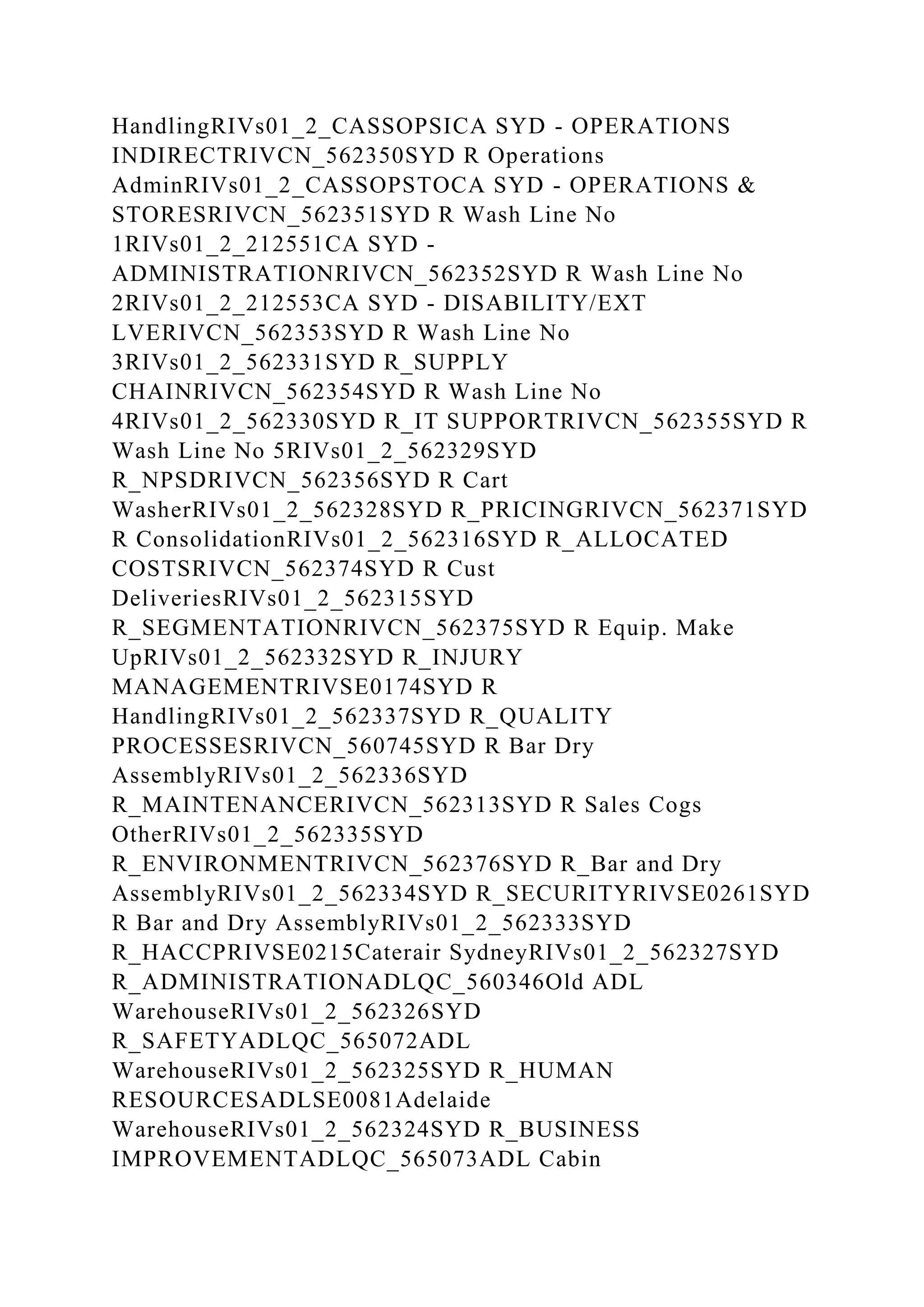 BSBPMG522 Undertake project work1HousekeepingE.docx