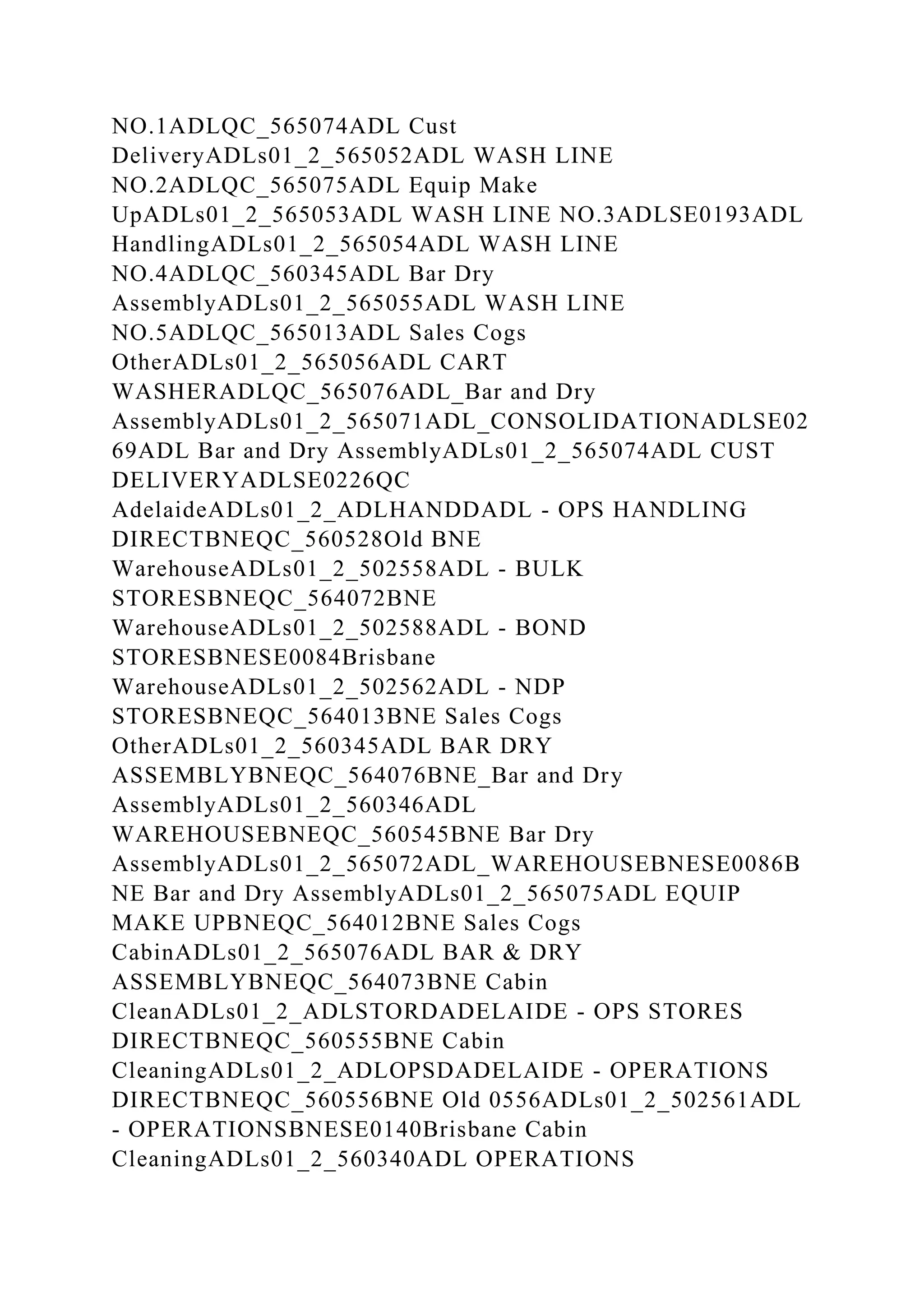 BSBPMG522 Undertake project work1HousekeepingE.docx