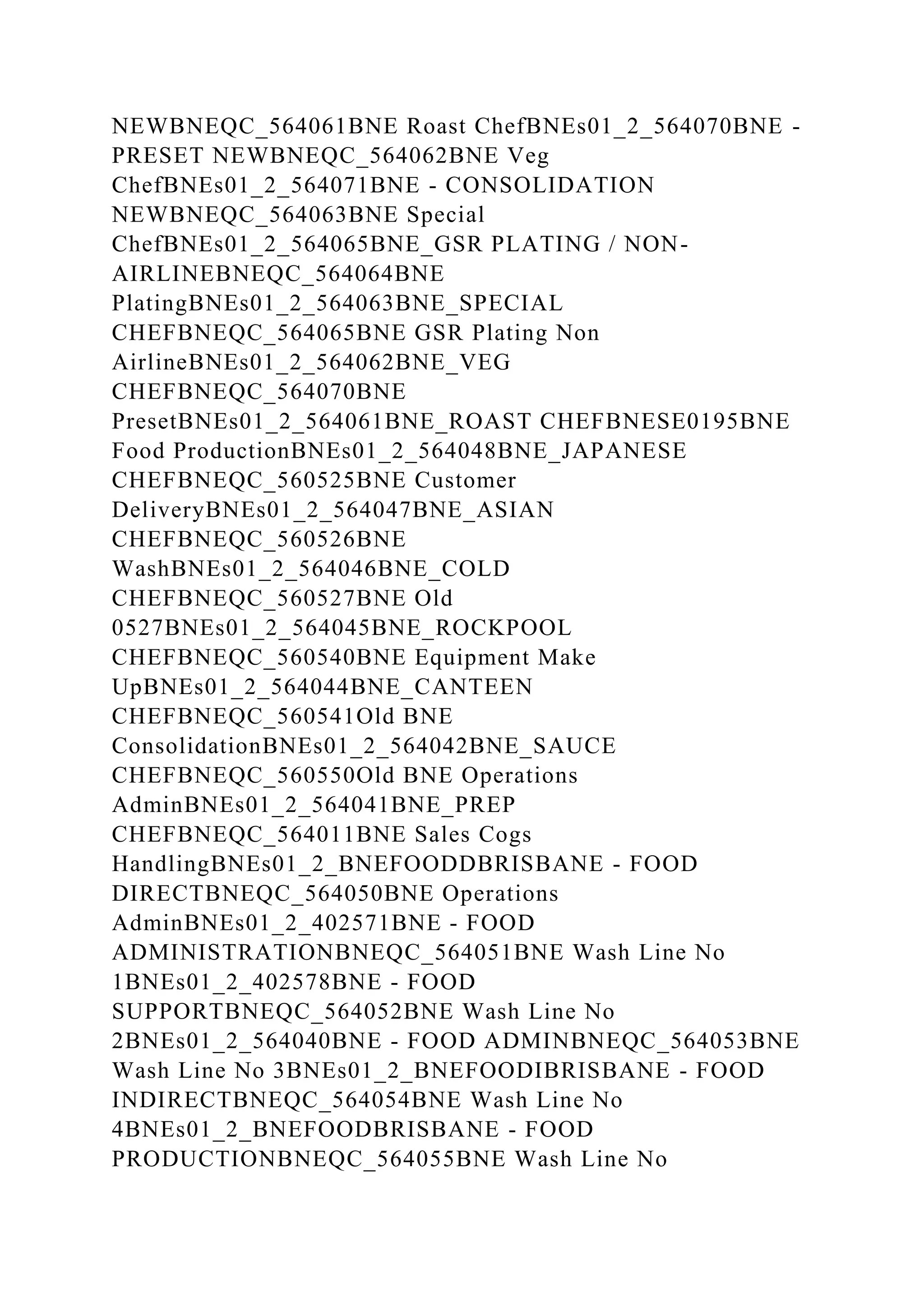 BSBPMG522 Undertake project work1HousekeepingE.docx