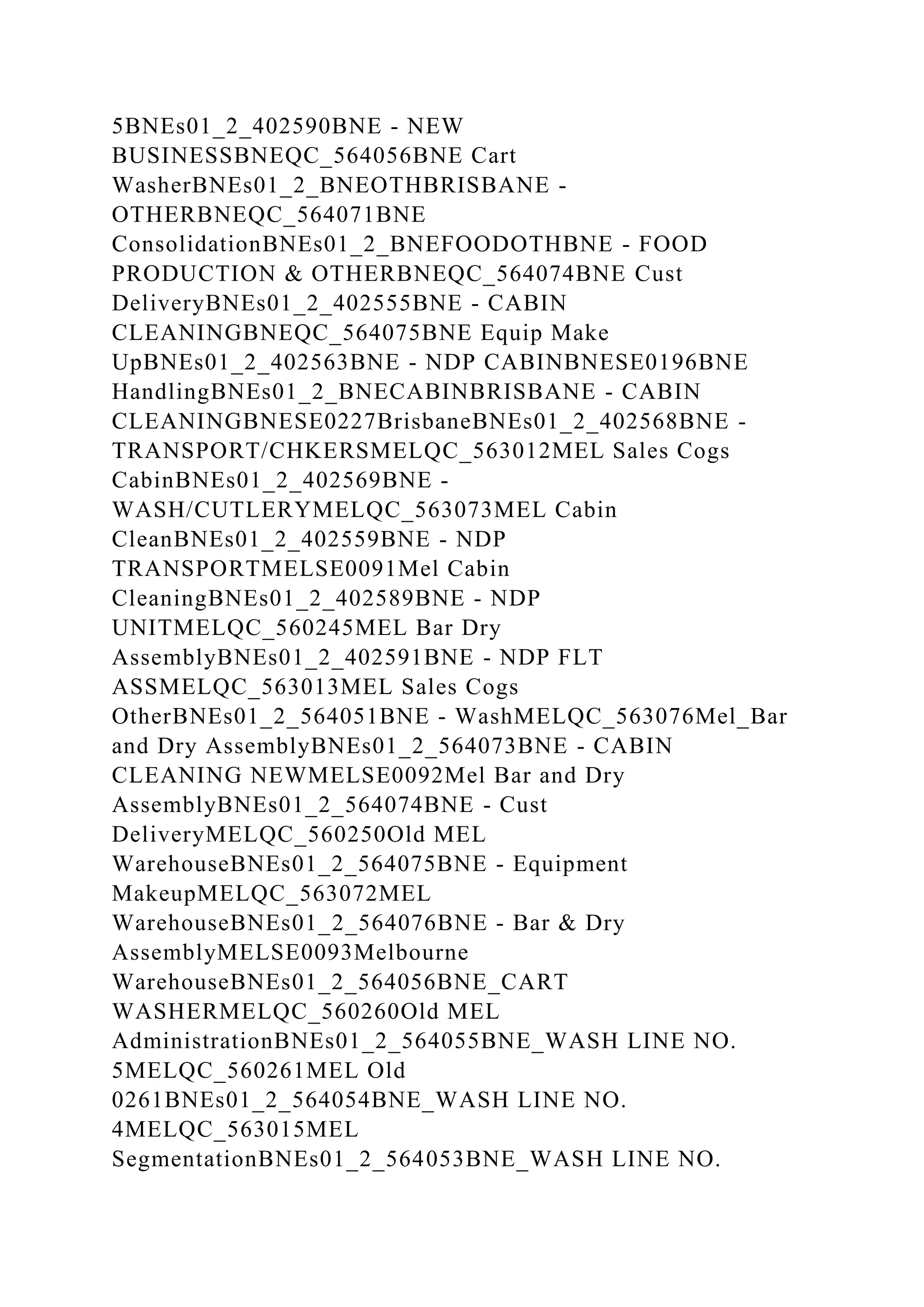 BSBPMG522 Undertake project work1HousekeepingE.docx