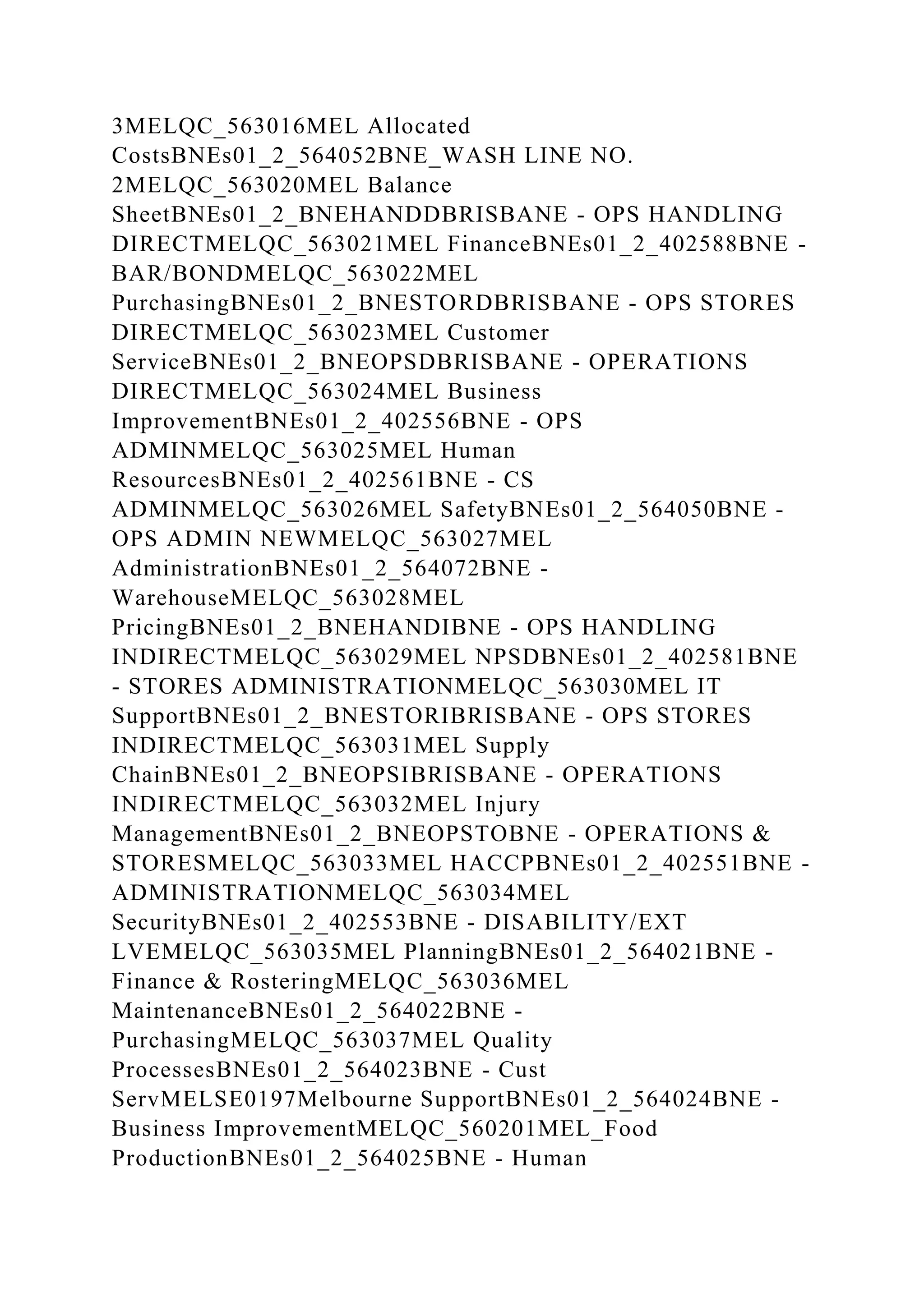 BSBPMG522 Undertake project work1HousekeepingE.docx