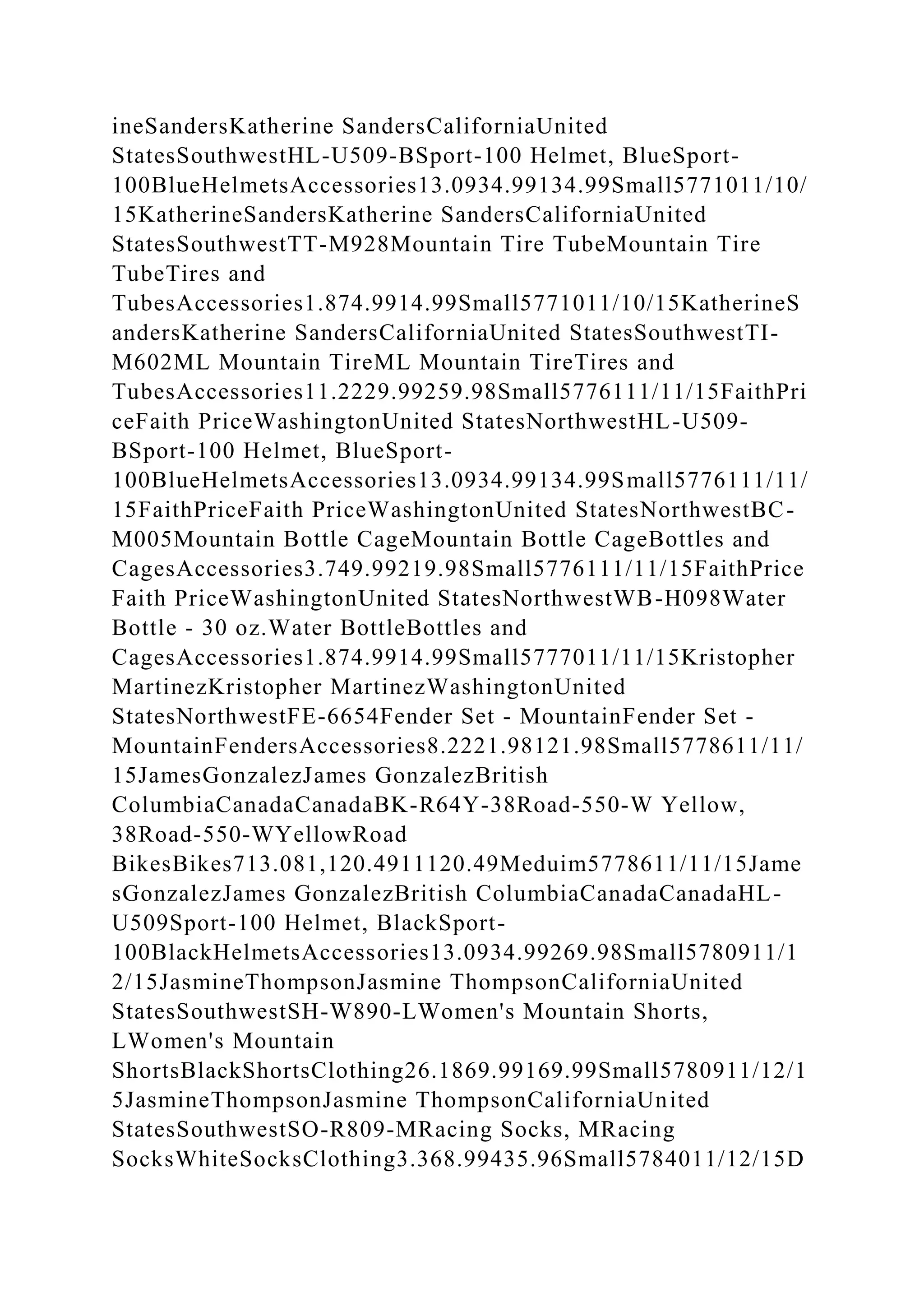 ineSandersKatherine SandersCaliforniaUnited
StatesSouthwestHL-U509-BSport-100 Helmet, BlueSport-
100BlueHelmetsAccessories13.0934.99134.99Small5771011/10/
15KatherineSandersKatherine SandersCaliforniaUnited
StatesSouthwestTT-M928Mountain Tire TubeMountain Tire
TubeTires and
TubesAccessories1.874.9914.99Small5771011/10/15KatherineS
andersKatherine SandersCaliforniaUnited StatesSouthwestTI-
M602ML Mountain TireML Mountain TireTires and
TubesAccessories11.2229.99259.98Small5776111/11/15FaithPri
ceFaith PriceWashingtonUnited StatesNorthwestHL-U509-
BSport-100 Helmet, BlueSport-
100BlueHelmetsAccessories13.0934.99134.99Small5776111/11/
15FaithPriceFaith PriceWashingtonUnited StatesNorthwestBC-
M005Mountain Bottle CageMountain Bottle CageBottles and
CagesAccessories3.749.99219.98Small5776111/11/15FaithPrice
Faith PriceWashingtonUnited StatesNorthwestWB-H098Water
Bottle - 30 oz.Water BottleBottles and
CagesAccessories1.874.9914.99Small5777011/11/15Kristopher
MartinezKristopher MartinezWashingtonUnited
StatesNorthwestFE-6654Fender Set - MountainFender Set -
MountainFendersAccessories8.2221.98121.98Small5778611/11/
15JamesGonzalezJames GonzalezBritish
ColumbiaCanadaCanadaBK-R64Y-38Road-550-W Yellow,
38Road-550-WYellowRoad
BikesBikes713.081,120.4911120.49Meduim5778611/11/15Jame
sGonzalezJames GonzalezBritish ColumbiaCanadaCanadaHL-
U509Sport-100 Helmet, BlackSport-
100BlackHelmetsAccessories13.0934.99269.98Small5780911/1
2/15JasmineThompsonJasmine ThompsonCaliforniaUnited
StatesSouthwestSH-W890-LWomen's Mountain Shorts,
LWomen's Mountain
ShortsBlackShortsClothing26.1869.99169.99Small5780911/12/1
5JasmineThompsonJasmine ThompsonCaliforniaUnited
StatesSouthwestSO-R809-MRacing Socks, MRacing
SocksWhiteSocksClothing3.368.99435.96Small5784011/12/15D
 
