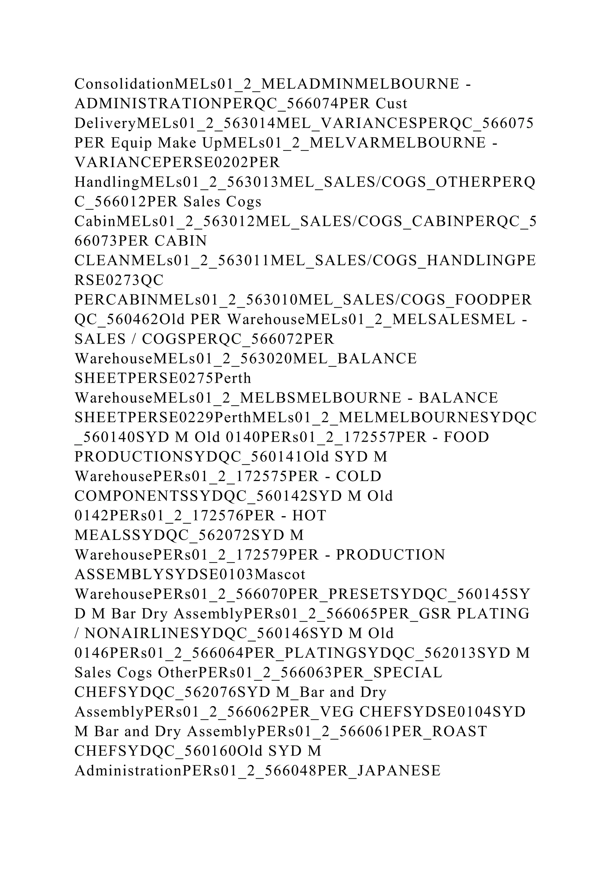 BSBPMG522 Undertake project work1HousekeepingE.docx