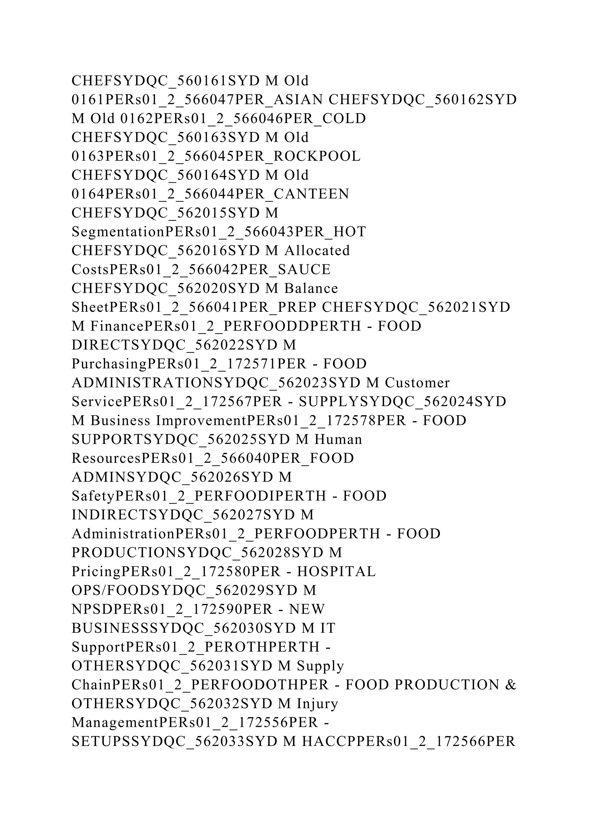 BSBPMG522 Undertake project work1HousekeepingE.docx