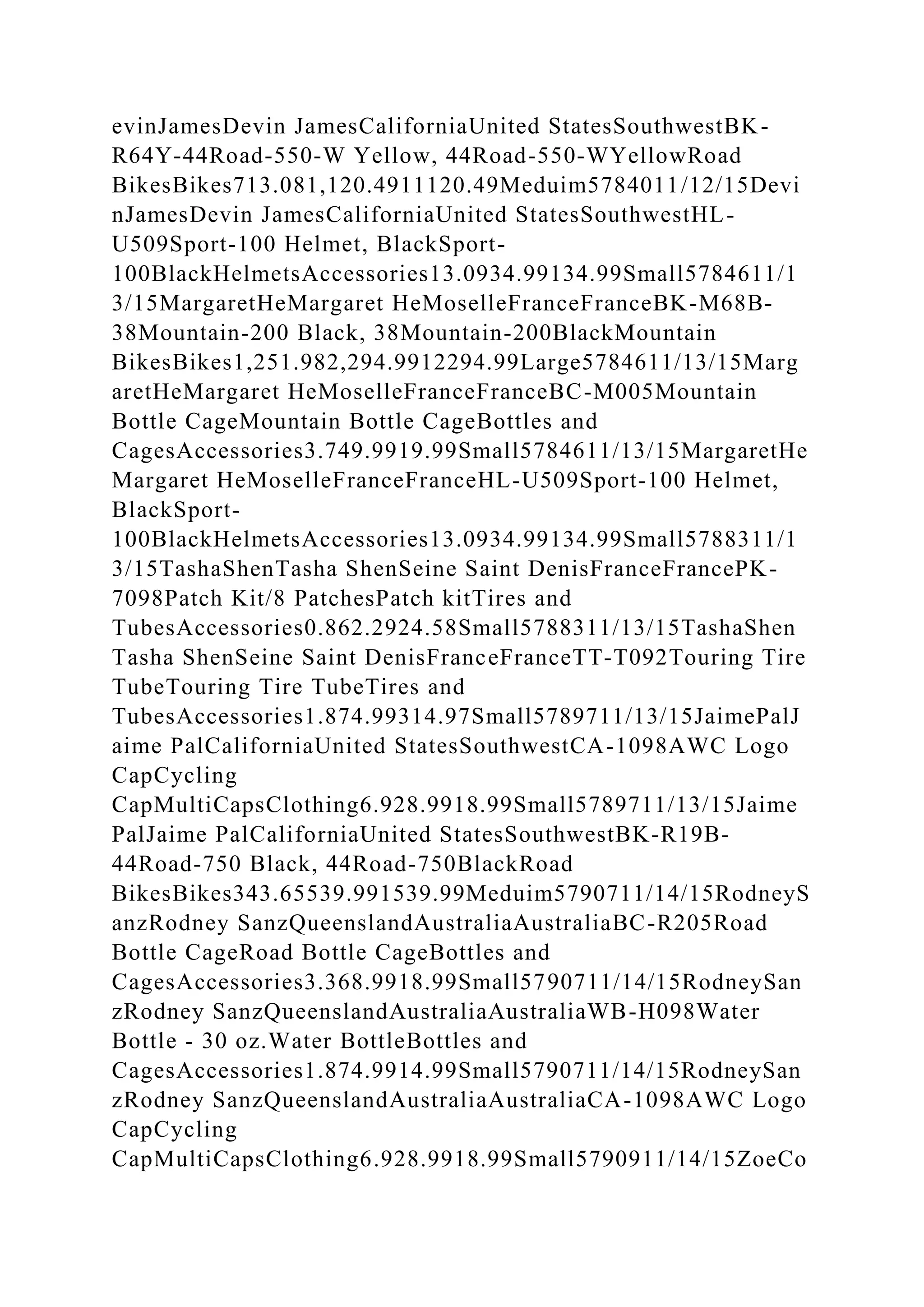 evinJamesDevin JamesCaliforniaUnited StatesSouthwestBK-
R64Y-44Road-550-W Yellow, 44Road-550-WYellowRoad
BikesBikes713.081,120.4911120.49Meduim5784011/12/15Devi
nJamesDevin JamesCaliforniaUnited StatesSouthwestHL-
U509Sport-100 Helmet, BlackSport-
100BlackHelmetsAccessories13.0934.99134.99Small5784611/1
3/15MargaretHeMargaret HeMoselleFranceFranceBK-M68B-
38Mountain-200 Black, 38Mountain-200BlackMountain
BikesBikes1,251.982,294.9912294.99Large5784611/13/15Marg
aretHeMargaret HeMoselleFranceFranceBC-M005Mountain
Bottle CageMountain Bottle CageBottles and
CagesAccessories3.749.9919.99Small5784611/13/15MargaretHe
Margaret HeMoselleFranceFranceHL-U509Sport-100 Helmet,
BlackSport-
100BlackHelmetsAccessories13.0934.99134.99Small5788311/1
3/15TashaShenTasha ShenSeine Saint DenisFranceFrancePK-
7098Patch Kit/8 PatchesPatch kitTires and
TubesAccessories0.862.2924.58Small5788311/13/15TashaShen
Tasha ShenSeine Saint DenisFranceFranceTT-T092Touring Tire
TubeTouring Tire TubeTires and
TubesAccessories1.874.99314.97Small5789711/13/15JaimePalJ
aime PalCaliforniaUnited StatesSouthwestCA-1098AWC Logo
CapCycling
CapMultiCapsClothing6.928.9918.99Small5789711/13/15Jaime
PalJaime PalCaliforniaUnited StatesSouthwestBK-R19B-
44Road-750 Black, 44Road-750BlackRoad
BikesBikes343.65539.991539.99Meduim5790711/14/15RodneyS
anzRodney SanzQueenslandAustraliaAustraliaBC-R205Road
Bottle CageRoad Bottle CageBottles and
CagesAccessories3.368.9918.99Small5790711/14/15RodneySan
zRodney SanzQueenslandAustraliaAustraliaWB-H098Water
Bottle - 30 oz.Water BottleBottles and
CagesAccessories1.874.9914.99Small5790711/14/15RodneySan
zRodney SanzQueenslandAustraliaAustraliaCA-1098AWC Logo
CapCycling
CapMultiCapsClothing6.928.9918.99Small5790911/14/15ZoeCo
 
