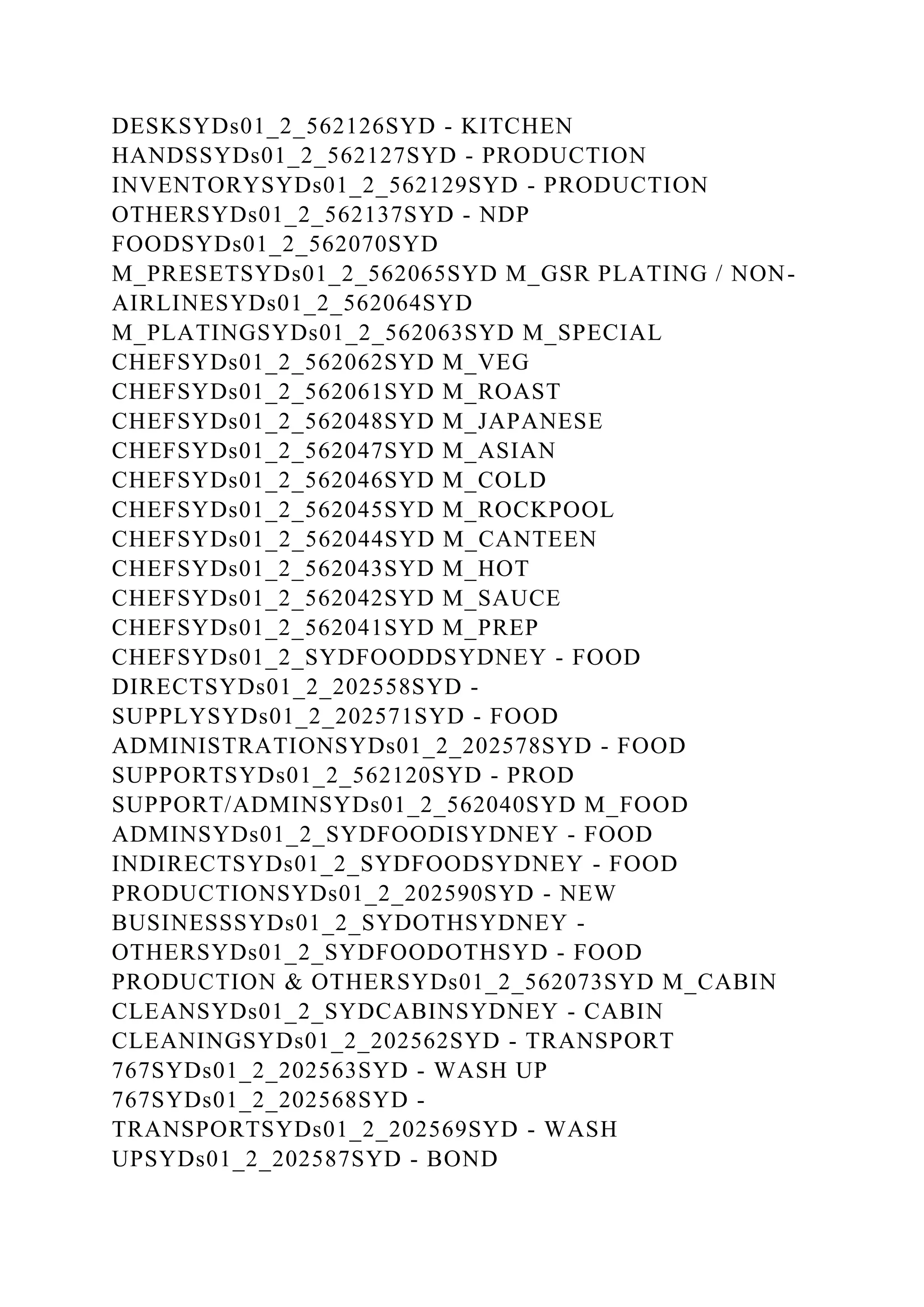 BSBPMG522 Undertake project work1HousekeepingE.docx
