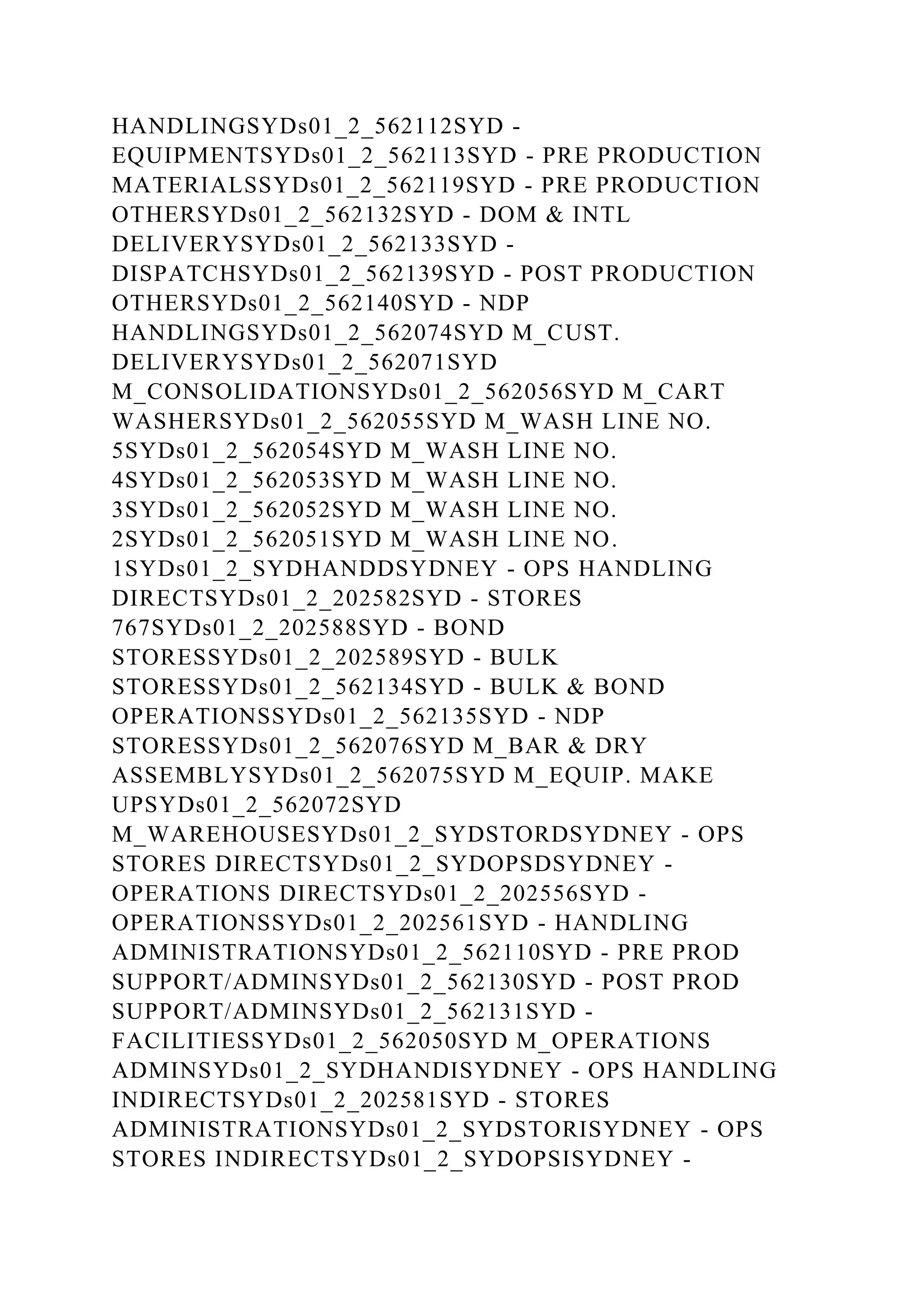 BSBPMG522 Undertake project work1HousekeepingE.docx