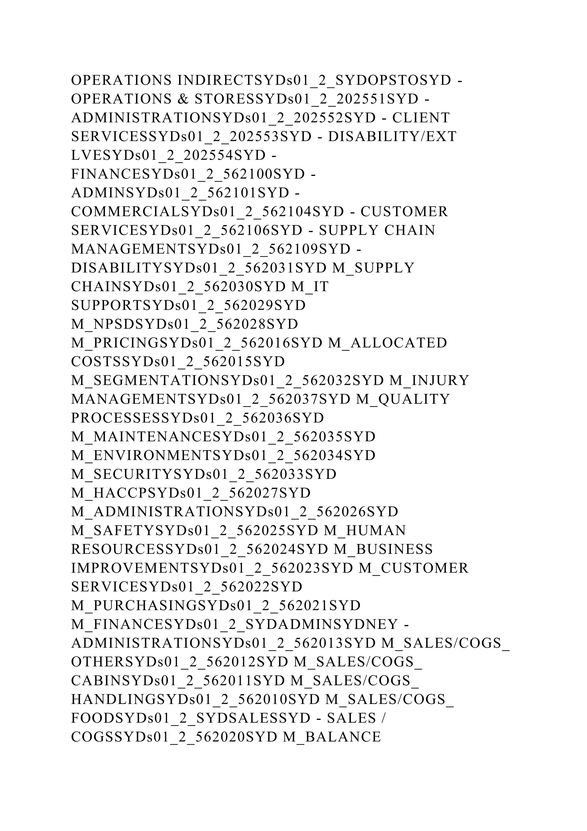 BSBPMG522 Undertake project work1HousekeepingE.docx