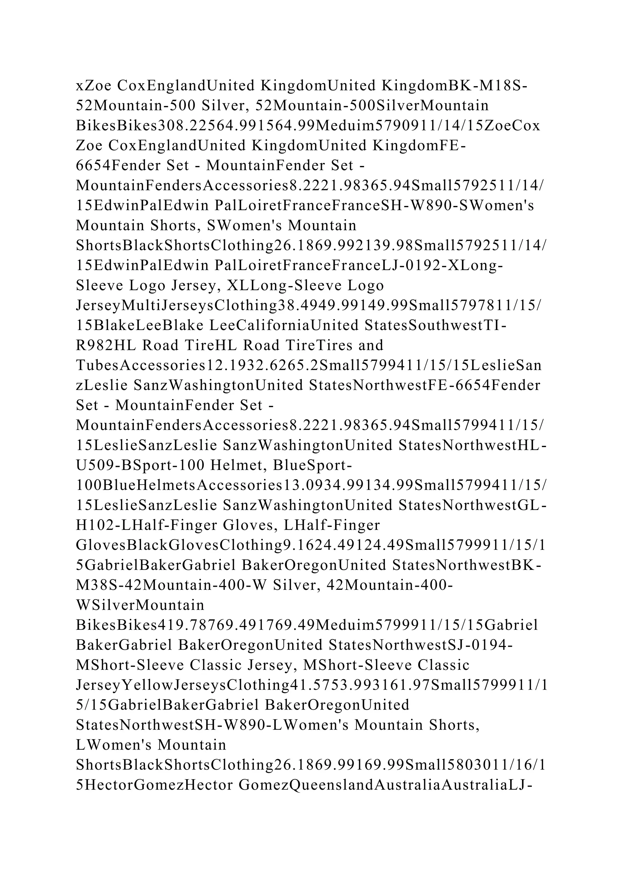 xZoe CoxEnglandUnited KingdomUnited KingdomBK-M18S-
52Mountain-500 Silver, 52Mountain-500SilverMountain
BikesBikes308.22564.991564.99Meduim5790911/14/15ZoeCox
Zoe CoxEnglandUnited KingdomUnited KingdomFE-
6654Fender Set - MountainFender Set -
MountainFendersAccessories8.2221.98365.94Small5792511/14/
15EdwinPalEdwin PalLoiretFranceFranceSH-W890-SWomen's
Mountain Shorts, SWomen's Mountain
ShortsBlackShortsClothing26.1869.992139.98Small5792511/14/
15EdwinPalEdwin PalLoiretFranceFranceLJ-0192-XLong-
Sleeve Logo Jersey, XLLong-Sleeve Logo
JerseyMultiJerseysClothing38.4949.99149.99Small5797811/15/
15BlakeLeeBlake LeeCaliforniaUnited StatesSouthwestTI-
R982HL Road TireHL Road TireTires and
TubesAccessories12.1932.6265.2Small5799411/15/15LeslieSan
zLeslie SanzWashingtonUnited StatesNorthwestFE-6654Fender
Set - MountainFender Set -
MountainFendersAccessories8.2221.98365.94Small5799411/15/
15LeslieSanzLeslie SanzWashingtonUnited StatesNorthwestHL-
U509-BSport-100 Helmet, BlueSport-
100BlueHelmetsAccessories13.0934.99134.99Small5799411/15/
15LeslieSanzLeslie SanzWashingtonUnited StatesNorthwestGL-
H102-LHalf-Finger Gloves, LHalf-Finger
GlovesBlackGlovesClothing9.1624.49124.49Small5799911/15/1
5GabrielBakerGabriel BakerOregonUnited StatesNorthwestBK-
M38S-42Mountain-400-W Silver, 42Mountain-400-
WSilverMountain
BikesBikes419.78769.491769.49Meduim5799911/15/15Gabriel
BakerGabriel BakerOregonUnited StatesNorthwestSJ-0194-
MShort-Sleeve Classic Jersey, MShort-Sleeve Classic
JerseyYellowJerseysClothing41.5753.993161.97Small5799911/1
5/15GabrielBakerGabriel BakerOregonUnited
StatesNorthwestSH-W890-LWomen's Mountain Shorts,
LWomen's Mountain
ShortsBlackShortsClothing26.1869.99169.99Small5803011/16/1
5HectorGomezHector GomezQueenslandAustraliaAustraliaLJ-
 