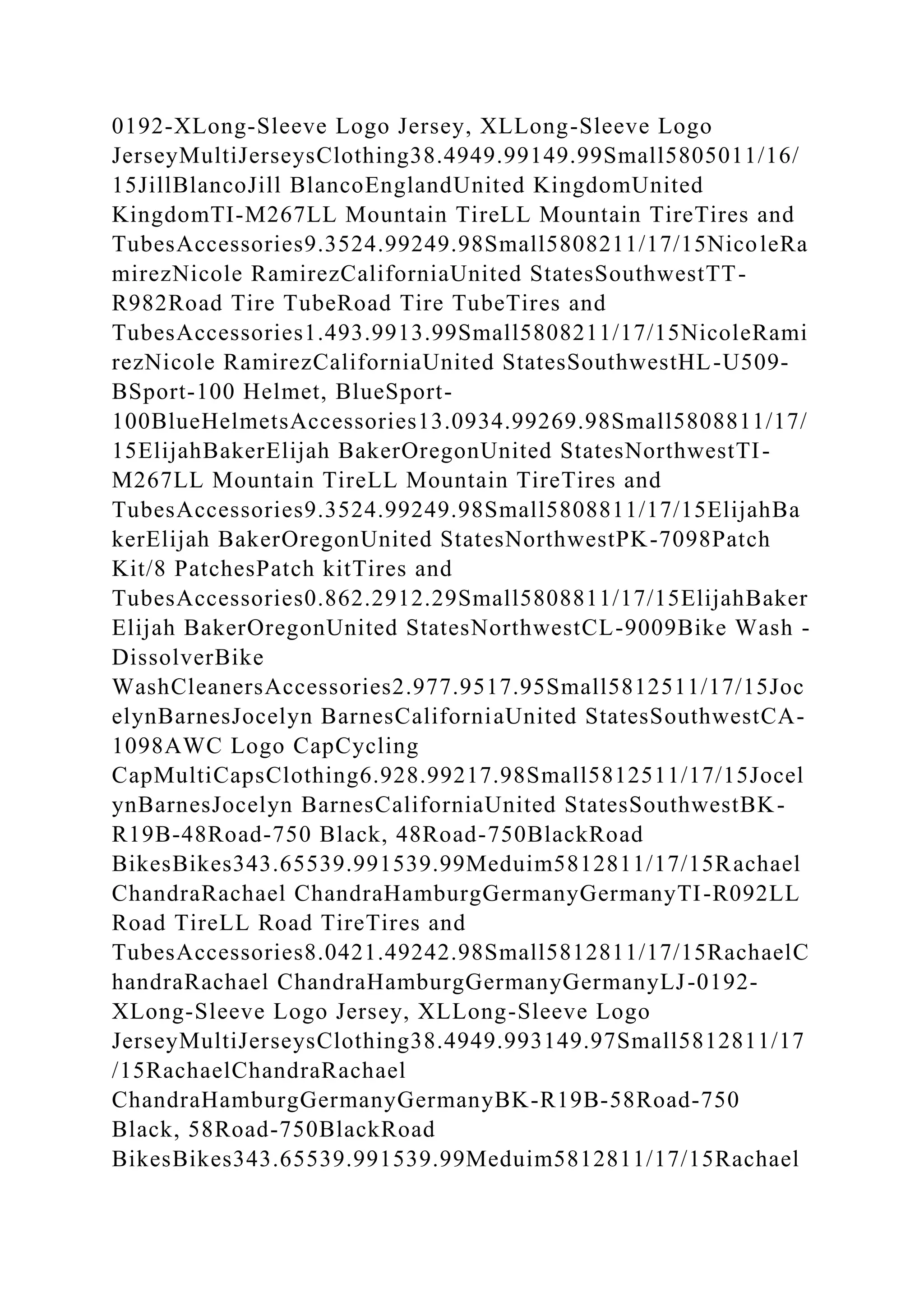 0192-XLong-Sleeve Logo Jersey, XLLong-Sleeve Logo
JerseyMultiJerseysClothing38.4949.99149.99Small5805011/16/
15JillBlancoJill BlancoEnglandUnited KingdomUnited
KingdomTI-M267LL Mountain TireLL Mountain TireTires and
TubesAccessories9.3524.99249.98Small5808211/17/15NicoleRa
mirezNicole RamirezCaliforniaUnited StatesSouthwestTT-
R982Road Tire TubeRoad Tire TubeTires and
TubesAccessories1.493.9913.99Small5808211/17/15NicoleRami
rezNicole RamirezCaliforniaUnited StatesSouthwestHL-U509-
BSport-100 Helmet, BlueSport-
100BlueHelmetsAccessories13.0934.99269.98Small5808811/17/
15ElijahBakerElijah BakerOregonUnited StatesNorthwestTI-
M267LL Mountain TireLL Mountain TireTires and
TubesAccessories9.3524.99249.98Small5808811/17/15ElijahBa
kerElijah BakerOregonUnited StatesNorthwestPK-7098Patch
Kit/8 PatchesPatch kitTires and
TubesAccessories0.862.2912.29Small5808811/17/15ElijahBaker
Elijah BakerOregonUnited StatesNorthwestCL-9009Bike Wash -
DissolverBike
WashCleanersAccessories2.977.9517.95Small5812511/17/15Joc
elynBarnesJocelyn BarnesCaliforniaUnited StatesSouthwestCA-
1098AWC Logo CapCycling
CapMultiCapsClothing6.928.99217.98Small5812511/17/15Jocel
ynBarnesJocelyn BarnesCaliforniaUnited StatesSouthwestBK-
R19B-48Road-750 Black, 48Road-750BlackRoad
BikesBikes343.65539.991539.99Meduim5812811/17/15Rachael
ChandraRachael ChandraHamburgGermanyGermanyTI-R092LL
Road TireLL Road TireTires and
TubesAccessories8.0421.49242.98Small5812811/17/15RachaelC
handraRachael ChandraHamburgGermanyGermanyLJ-0192-
XLong-Sleeve Logo Jersey, XLLong-Sleeve Logo
JerseyMultiJerseysClothing38.4949.993149.97Small5812811/17
/15RachaelChandraRachael
ChandraHamburgGermanyGermanyBK-R19B-58Road-750
Black, 58Road-750BlackRoad
BikesBikes343.65539.991539.99Meduim5812811/17/15Rachael
 