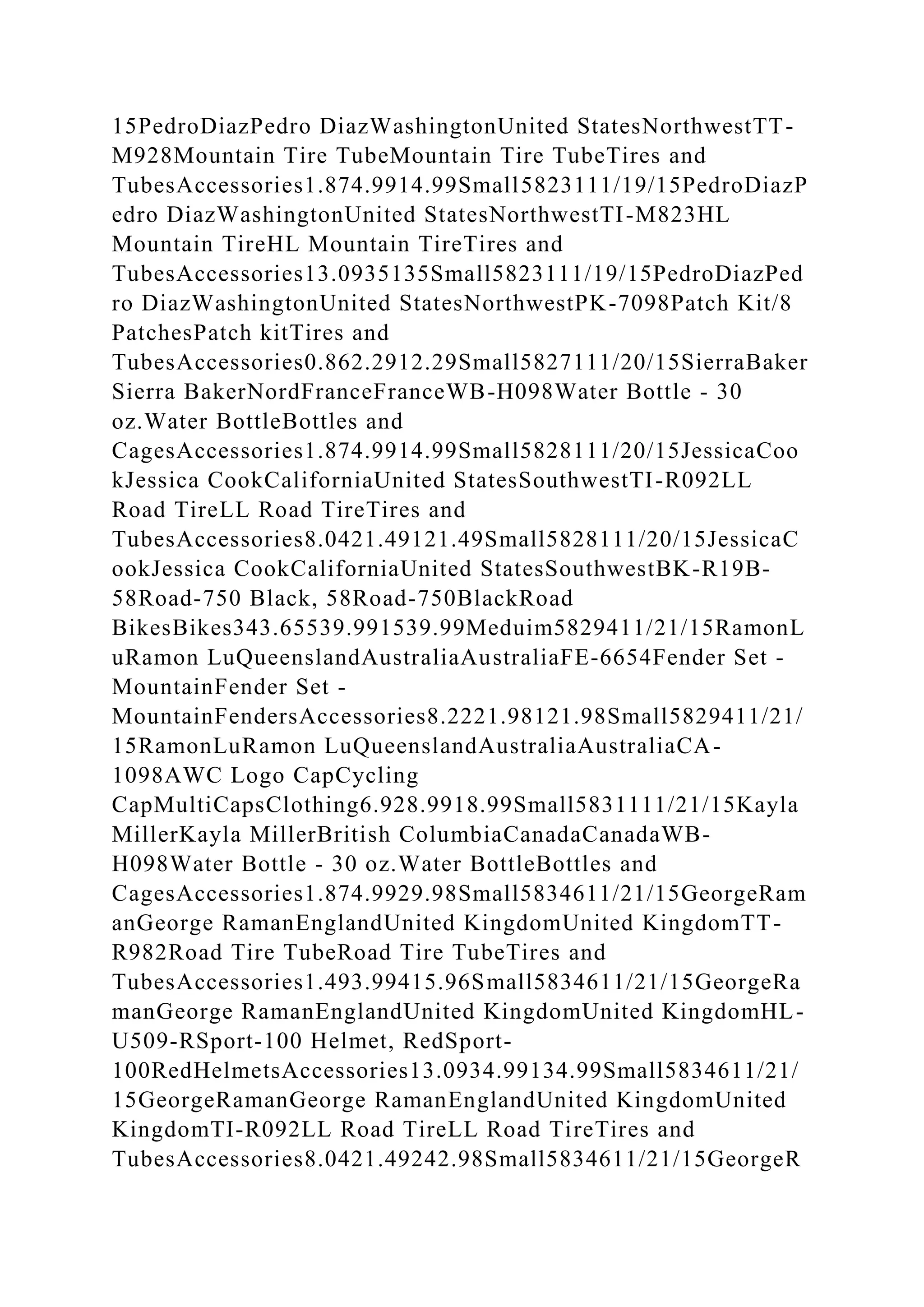 15PedroDiazPedro DiazWashingtonUnited StatesNorthwestTT-
M928Mountain Tire TubeMountain Tire TubeTires and
TubesAccessories1.874.9914.99Small5823111/19/15PedroDiazP
edro DiazWashingtonUnited StatesNorthwestTI-M823HL
Mountain TireHL Mountain TireTires and
TubesAccessories13.0935135Small5823111/19/15PedroDiazPed
ro DiazWashingtonUnited StatesNorthwestPK-7098Patch Kit/8
PatchesPatch kitTires and
TubesAccessories0.862.2912.29Small5827111/20/15SierraBaker
Sierra BakerNordFranceFranceWB-H098Water Bottle - 30
oz.Water BottleBottles and
CagesAccessories1.874.9914.99Small5828111/20/15JessicaCoo
kJessica CookCaliforniaUnited StatesSouthwestTI-R092LL
Road TireLL Road TireTires and
TubesAccessories8.0421.49121.49Small5828111/20/15JessicaC
ookJessica CookCaliforniaUnited StatesSouthwestBK-R19B-
58Road-750 Black, 58Road-750BlackRoad
BikesBikes343.65539.991539.99Meduim5829411/21/15RamonL
uRamon LuQueenslandAustraliaAustraliaFE-6654Fender Set -
MountainFender Set -
MountainFendersAccessories8.2221.98121.98Small5829411/21/
15RamonLuRamon LuQueenslandAustraliaAustraliaCA-
1098AWC Logo CapCycling
CapMultiCapsClothing6.928.9918.99Small5831111/21/15Kayla
MillerKayla MillerBritish ColumbiaCanadaCanadaWB-
H098Water Bottle - 30 oz.Water BottleBottles and
CagesAccessories1.874.9929.98Small5834611/21/15GeorgeRam
anGeorge RamanEnglandUnited KingdomUnited KingdomTT-
R982Road Tire TubeRoad Tire TubeTires and
TubesAccessories1.493.99415.96Small5834611/21/15GeorgeRa
manGeorge RamanEnglandUnited KingdomUnited KingdomHL-
U509-RSport-100 Helmet, RedSport-
100RedHelmetsAccessories13.0934.99134.99Small5834611/21/
15GeorgeRamanGeorge RamanEnglandUnited KingdomUnited
KingdomTI-R092LL Road TireLL Road TireTires and
TubesAccessories8.0421.49242.98Small5834611/21/15GeorgeR
 