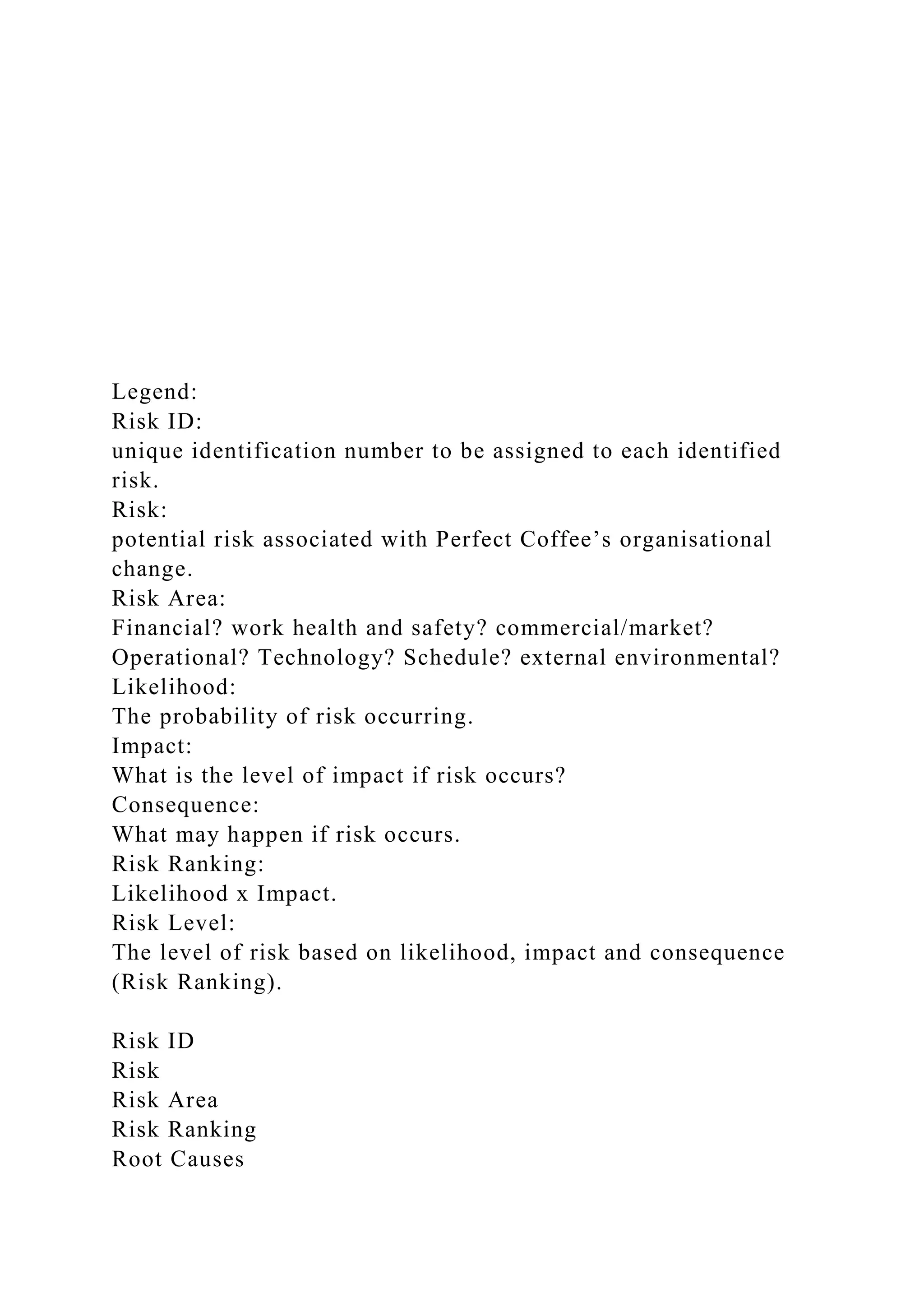 BSBPMG522 Undertake project work1HousekeepingE.docx