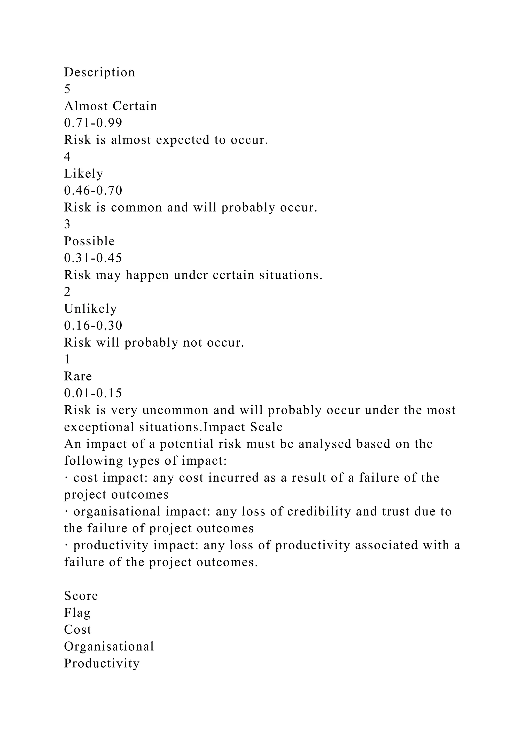 BSBPMG522 Undertake project work1HousekeepingE.docx