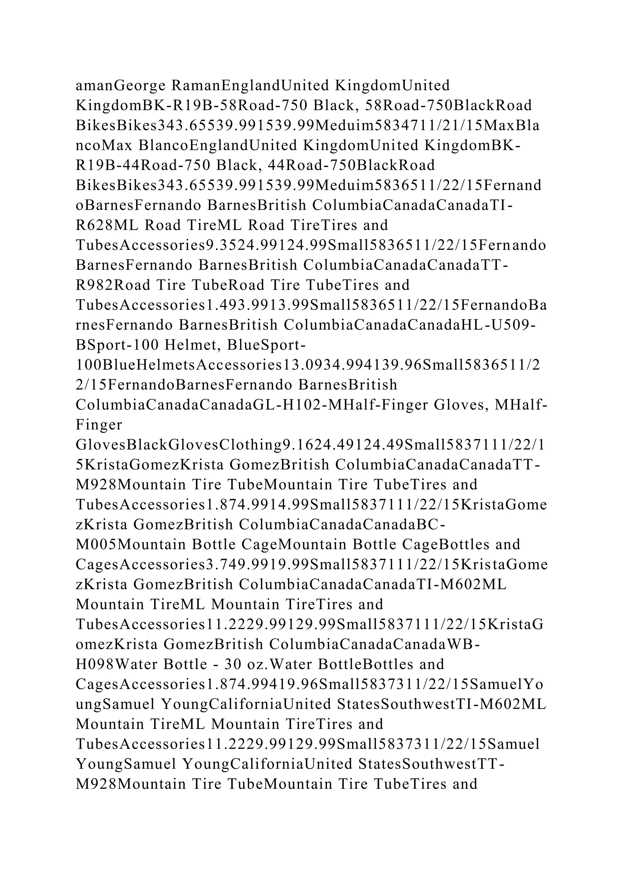 amanGeorge RamanEnglandUnited KingdomUnited
KingdomBK-R19B-58Road-750 Black, 58Road-750BlackRoad
BikesBikes343.65539.991539.99Meduim5834711/21/15MaxBla
ncoMax BlancoEnglandUnited KingdomUnited KingdomBK-
R19B-44Road-750 Black, 44Road-750BlackRoad
BikesBikes343.65539.991539.99Meduim5836511/22/15Fernand
oBarnesFernando BarnesBritish ColumbiaCanadaCanadaTI-
R628ML Road TireML Road TireTires and
TubesAccessories9.3524.99124.99Small5836511/22/15Fernando
BarnesFernando BarnesBritish ColumbiaCanadaCanadaTT-
R982Road Tire TubeRoad Tire TubeTires and
TubesAccessories1.493.9913.99Small5836511/22/15FernandoBa
rnesFernando BarnesBritish ColumbiaCanadaCanadaHL-U509-
BSport-100 Helmet, BlueSport-
100BlueHelmetsAccessories13.0934.994139.96Small5836511/2
2/15FernandoBarnesFernando BarnesBritish
ColumbiaCanadaCanadaGL-H102-MHalf-Finger Gloves, MHalf-
Finger
GlovesBlackGlovesClothing9.1624.49124.49Small5837111/22/1
5KristaGomezKrista GomezBritish ColumbiaCanadaCanadaTT-
M928Mountain Tire TubeMountain Tire TubeTires and
TubesAccessories1.874.9914.99Small5837111/22/15KristaGome
zKrista GomezBritish ColumbiaCanadaCanadaBC-
M005Mountain Bottle CageMountain Bottle CageBottles and
CagesAccessories3.749.9919.99Small5837111/22/15KristaGome
zKrista GomezBritish ColumbiaCanadaCanadaTI-M602ML
Mountain TireML Mountain TireTires and
TubesAccessories11.2229.99129.99Small5837111/22/15KristaG
omezKrista GomezBritish ColumbiaCanadaCanadaWB-
H098Water Bottle - 30 oz.Water BottleBottles and
CagesAccessories1.874.99419.96Small5837311/22/15SamuelYo
ungSamuel YoungCaliforniaUnited StatesSouthwestTI-M602ML
Mountain TireML Mountain TireTires and
TubesAccessories11.2229.99129.99Small5837311/22/15Samuel
YoungSamuel YoungCaliforniaUnited StatesSouthwestTT-
M928Mountain Tire TubeMountain Tire TubeTires and
 