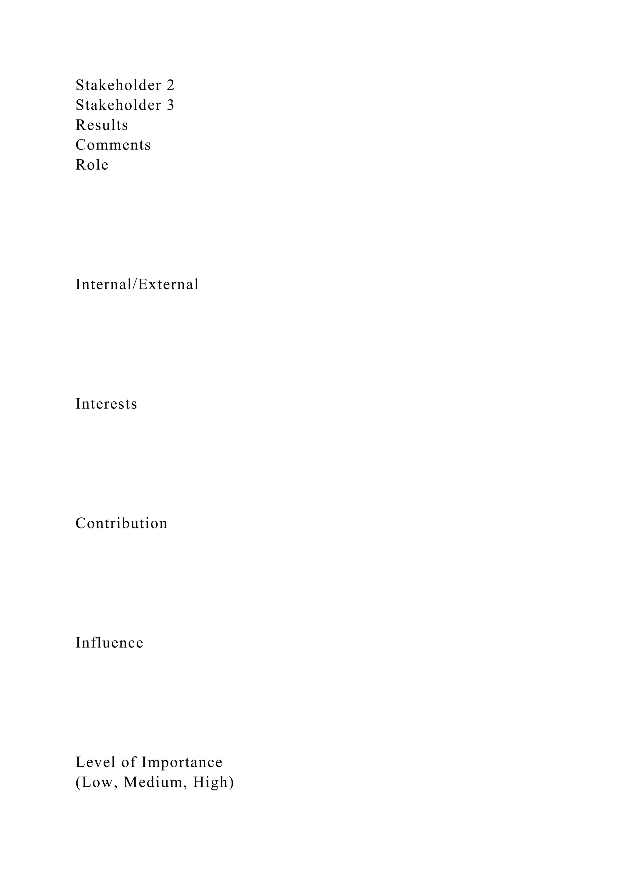 BSBPMG522 Undertake project work1HousekeepingE.docx