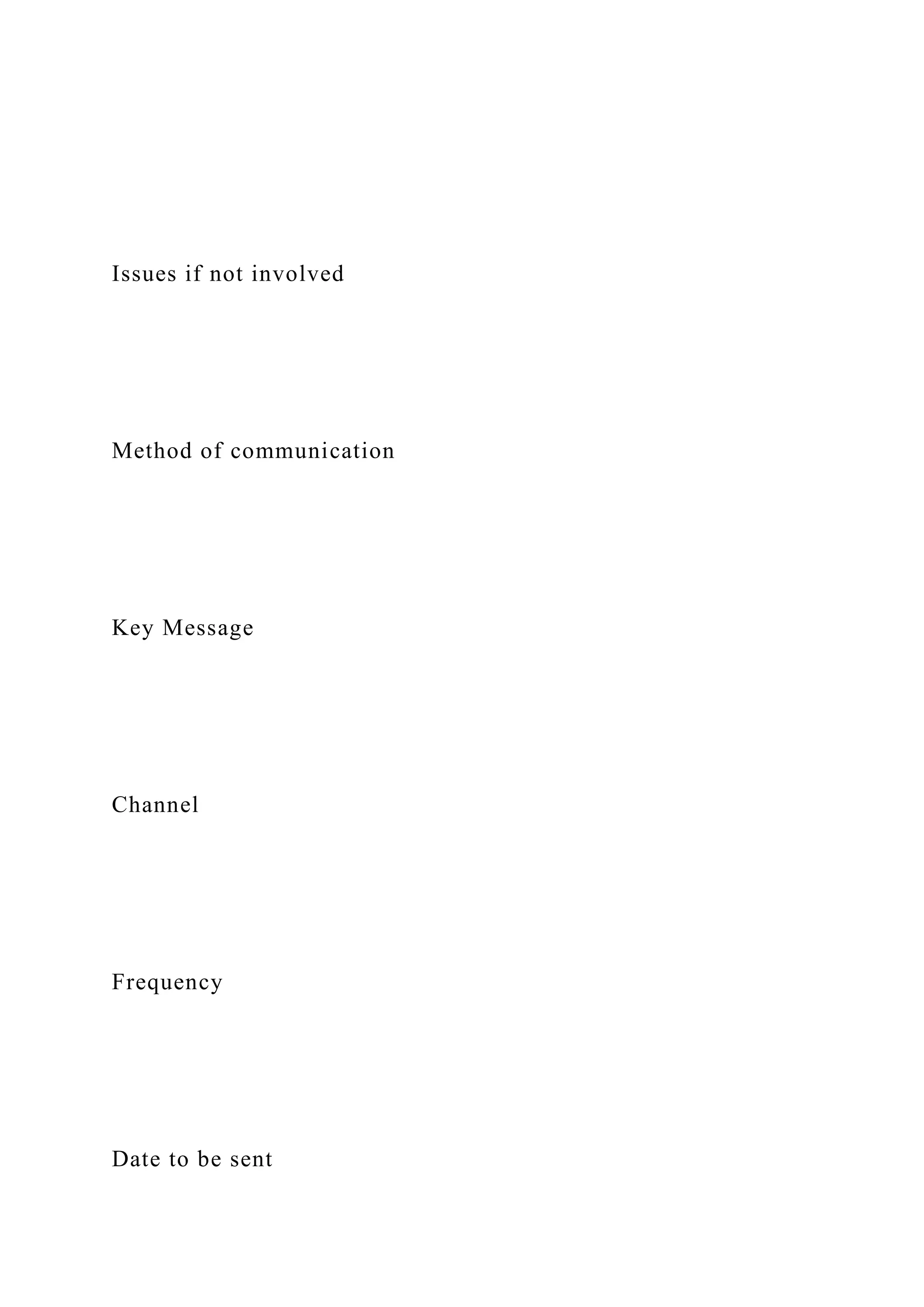 BSBPMG522 Undertake project work1HousekeepingE.docx