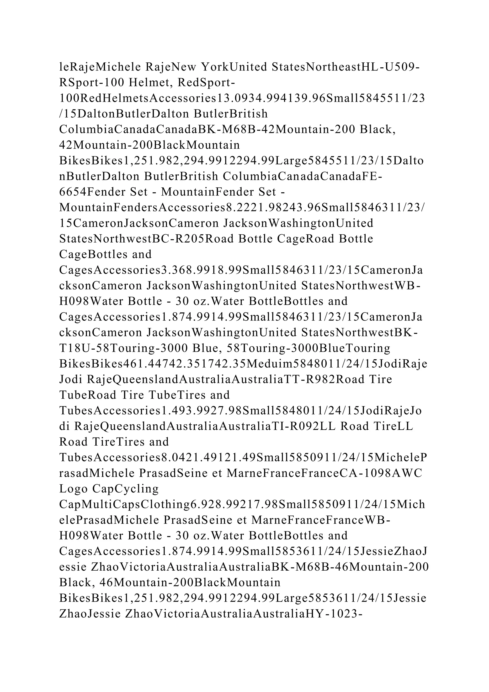 leRajeMichele RajeNew YorkUnited StatesNortheastHL-U509-
RSport-100 Helmet, RedSport-
100RedHelmetsAccessories13.0934.994139.96Small5845511/23
/15DaltonButlerDalton ButlerBritish
ColumbiaCanadaCanadaBK-M68B-42Mountain-200 Black,
42Mountain-200BlackMountain
BikesBikes1,251.982,294.9912294.99Large5845511/23/15Dalto
nButlerDalton ButlerBritish ColumbiaCanadaCanadaFE-
6654Fender Set - MountainFender Set -
MountainFendersAccessories8.2221.98243.96Small5846311/23/
15CameronJacksonCameron JacksonWashingtonUnited
StatesNorthwestBC-R205Road Bottle CageRoad Bottle
CageBottles and
CagesAccessories3.368.9918.99Small5846311/23/15CameronJa
cksonCameron JacksonWashingtonUnited StatesNorthwestWB-
H098Water Bottle - 30 oz.Water BottleBottles and
CagesAccessories1.874.9914.99Small5846311/23/15CameronJa
cksonCameron JacksonWashingtonUnited StatesNorthwestBK-
T18U-58Touring-3000 Blue, 58Touring-3000BlueTouring
BikesBikes461.44742.351742.35Meduim5848011/24/15JodiRaje
Jodi RajeQueenslandAustraliaAustraliaTT-R982Road Tire
TubeRoad Tire TubeTires and
TubesAccessories1.493.9927.98Small5848011/24/15JodiRajeJo
di RajeQueenslandAustraliaAustraliaTI-R092LL Road TireLL
Road TireTires and
TubesAccessories8.0421.49121.49Small5850911/24/15MicheleP
rasadMichele PrasadSeine et MarneFranceFranceCA-1098AWC
Logo CapCycling
CapMultiCapsClothing6.928.99217.98Small5850911/24/15Mich
elePrasadMichele PrasadSeine et MarneFranceFranceWB-
H098Water Bottle - 30 oz.Water BottleBottles and
CagesAccessories1.874.9914.99Small5853611/24/15JessieZhaoJ
essie ZhaoVictoriaAustraliaAustraliaBK-M68B-46Mountain-200
Black, 46Mountain-200BlackMountain
BikesBikes1,251.982,294.9912294.99Large5853611/24/15Jessie
ZhaoJessie ZhaoVictoriaAustraliaAustraliaHY-1023-
 