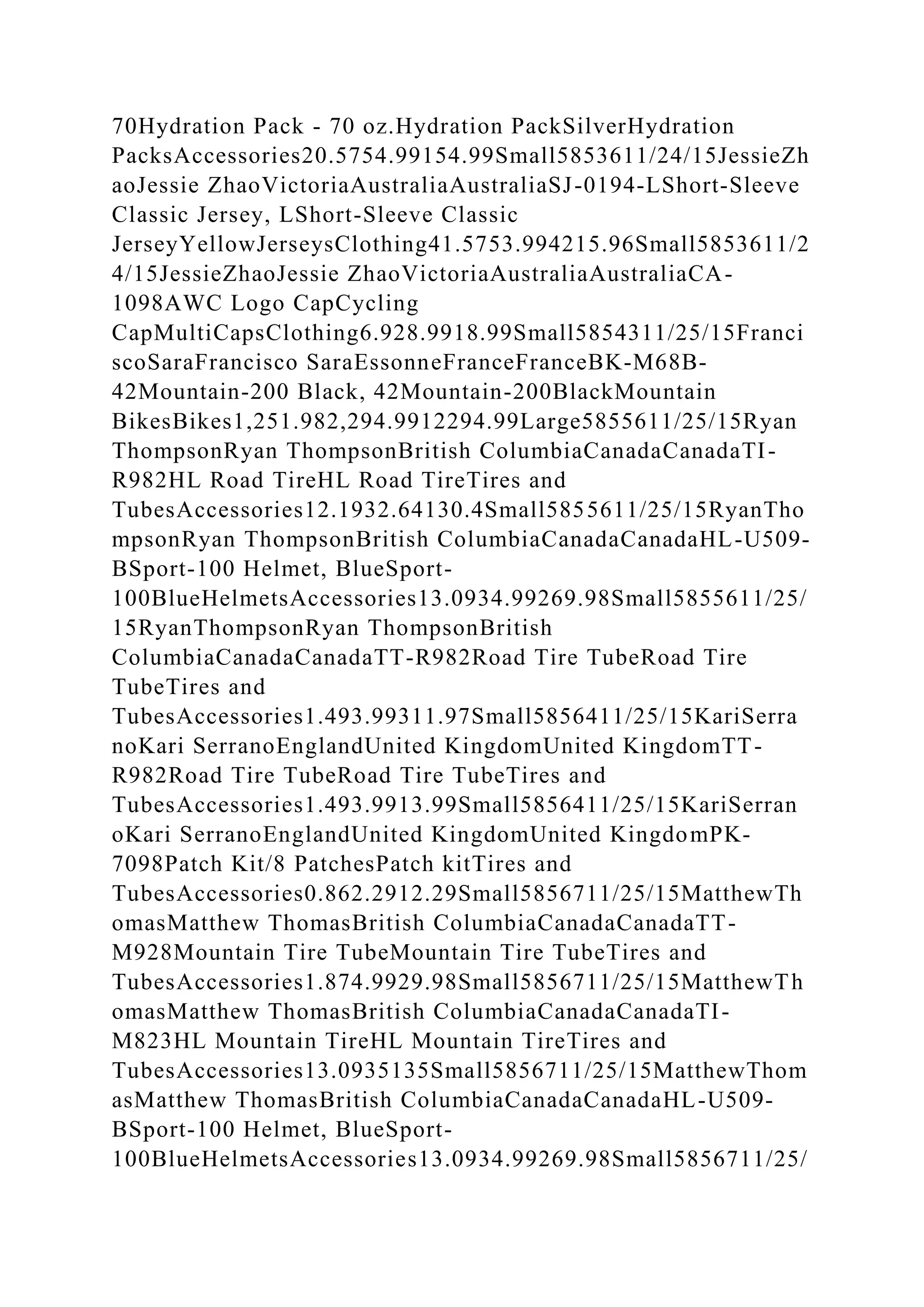 70Hydration Pack - 70 oz.Hydration PackSilverHydration
PacksAccessories20.5754.99154.99Small5853611/24/15JessieZh
aoJessie ZhaoVictoriaAustraliaAustraliaSJ-0194-LShort-Sleeve
Classic Jersey, LShort-Sleeve Classic
JerseyYellowJerseysClothing41.5753.994215.96Small5853611/2
4/15JessieZhaoJessie ZhaoVictoriaAustraliaAustraliaCA-
1098AWC Logo CapCycling
CapMultiCapsClothing6.928.9918.99Small5854311/25/15Franci
scoSaraFrancisco SaraEssonneFranceFranceBK-M68B-
42Mountain-200 Black, 42Mountain-200BlackMountain
BikesBikes1,251.982,294.9912294.99Large5855611/25/15Ryan
ThompsonRyan ThompsonBritish ColumbiaCanadaCanadaTI-
R982HL Road TireHL Road TireTires and
TubesAccessories12.1932.64130.4Small5855611/25/15RyanTho
mpsonRyan ThompsonBritish ColumbiaCanadaCanadaHL-U509-
BSport-100 Helmet, BlueSport-
100BlueHelmetsAccessories13.0934.99269.98Small5855611/25/
15RyanThompsonRyan ThompsonBritish
ColumbiaCanadaCanadaTT-R982Road Tire TubeRoad Tire
TubeTires and
TubesAccessories1.493.99311.97Small5856411/25/15KariSerra
noKari SerranoEnglandUnited KingdomUnited KingdomTT-
R982Road Tire TubeRoad Tire TubeTires and
TubesAccessories1.493.9913.99Small5856411/25/15KariSerran
oKari SerranoEnglandUnited KingdomUnited KingdomPK-
7098Patch Kit/8 PatchesPatch kitTires and
TubesAccessories0.862.2912.29Small5856711/25/15MatthewTh
omasMatthew ThomasBritish ColumbiaCanadaCanadaTT-
M928Mountain Tire TubeMountain Tire TubeTires and
TubesAccessories1.874.9929.98Small5856711/25/15MatthewTh
omasMatthew ThomasBritish ColumbiaCanadaCanadaTI-
M823HL Mountain TireHL Mountain TireTires and
TubesAccessories13.0935135Small5856711/25/15MatthewThom
asMatthew ThomasBritish ColumbiaCanadaCanadaHL-U509-
BSport-100 Helmet, BlueSport-
100BlueHelmetsAccessories13.0934.99269.98Small5856711/25/
 