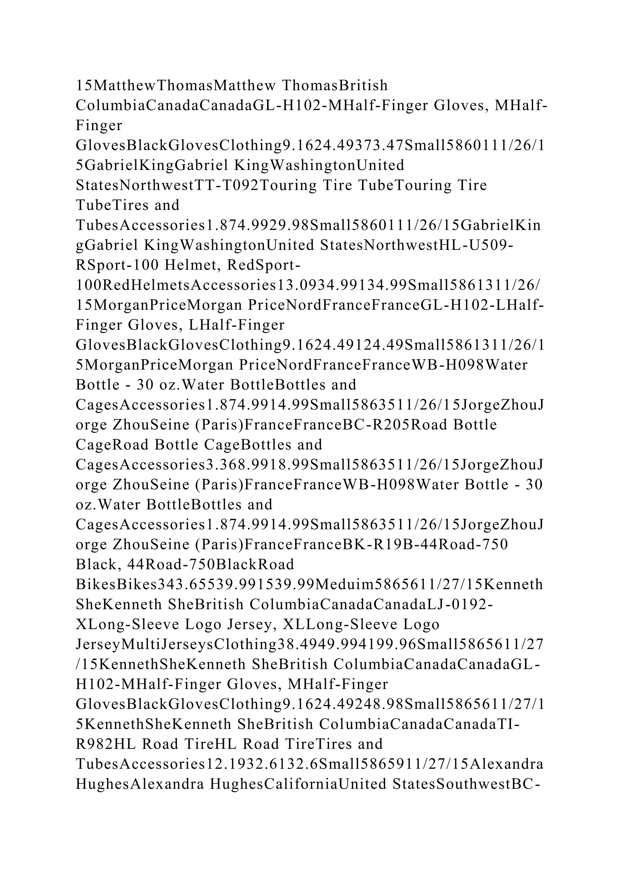 15MatthewThomasMatthew ThomasBritish
ColumbiaCanadaCanadaGL-H102-MHalf-Finger Gloves, MHalf-
Finger
GlovesBlackGlovesClothing9.1624.49373.47Small5860111/26/1
5GabrielKingGabriel KingWashingtonUnited
StatesNorthwestTT-T092Touring Tire TubeTouring Tire
TubeTires and
TubesAccessories1.874.9929.98Small5860111/26/15GabrielKin
gGabriel KingWashingtonUnited StatesNorthwestHL-U509-
RSport-100 Helmet, RedSport-
100RedHelmetsAccessories13.0934.99134.99Small5861311/26/
15MorganPriceMorgan PriceNordFranceFranceGL-H102-LHalf-
Finger Gloves, LHalf-Finger
GlovesBlackGlovesClothing9.1624.49124.49Small5861311/26/1
5MorganPriceMorgan PriceNordFranceFranceWB-H098Water
Bottle - 30 oz.Water BottleBottles and
CagesAccessories1.874.9914.99Small5863511/26/15JorgeZhouJ
orge ZhouSeine (Paris)FranceFranceBC-R205Road Bottle
CageRoad Bottle CageBottles and
CagesAccessories3.368.9918.99Small5863511/26/15JorgeZhouJ
orge ZhouSeine (Paris)FranceFranceWB-H098Water Bottle - 30
oz.Water BottleBottles and
CagesAccessories1.874.9914.99Small5863511/26/15JorgeZhouJ
orge ZhouSeine (Paris)FranceFranceBK-R19B-44Road-750
Black, 44Road-750BlackRoad
BikesBikes343.65539.991539.99Meduim5865611/27/15Kenneth
SheKenneth SheBritish ColumbiaCanadaCanadaLJ-0192-
XLong-Sleeve Logo Jersey, XLLong-Sleeve Logo
JerseyMultiJerseysClothing38.4949.994199.96Small5865611/27
/15KennethSheKenneth SheBritish ColumbiaCanadaCanadaGL-
H102-MHalf-Finger Gloves, MHalf-Finger
GlovesBlackGlovesClothing9.1624.49248.98Small5865611/27/1
5KennethSheKenneth SheBritish ColumbiaCanadaCanadaTI-
R982HL Road TireHL Road TireTires and
TubesAccessories12.1932.6132.6Small5865911/27/15Alexandra
HughesAlexandra HughesCaliforniaUnited StatesSouthwestBC-
 