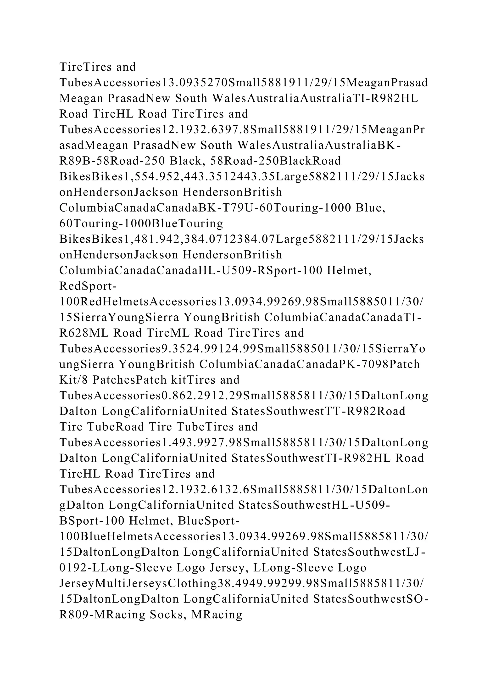 TireTires and
TubesAccessories13.0935270Small5881911/29/15MeaganPrasad
Meagan PrasadNew South WalesAustraliaAustraliaTI-R982HL
Road TireHL Road TireTires and
TubesAccessories12.1932.6397.8Small5881911/29/15MeaganPr
asadMeagan PrasadNew South WalesAustraliaAustraliaBK-
R89B-58Road-250 Black, 58Road-250BlackRoad
BikesBikes1,554.952,443.3512443.35Large5882111/29/15Jacks
onHendersonJackson HendersonBritish
ColumbiaCanadaCanadaBK-T79U-60Touring-1000 Blue,
60Touring-1000BlueTouring
BikesBikes1,481.942,384.0712384.07Large5882111/29/15Jacks
onHendersonJackson HendersonBritish
ColumbiaCanadaCanadaHL-U509-RSport-100 Helmet,
RedSport-
100RedHelmetsAccessories13.0934.99269.98Small5885011/30/
15SierraYoungSierra YoungBritish ColumbiaCanadaCanadaTI-
R628ML Road TireML Road TireTires and
TubesAccessories9.3524.99124.99Small5885011/30/15SierraYo
ungSierra YoungBritish ColumbiaCanadaCanadaPK-7098Patch
Kit/8 PatchesPatch kitTires and
TubesAccessories0.862.2912.29Small5885811/30/15DaltonLong
Dalton LongCaliforniaUnited StatesSouthwestTT-R982Road
Tire TubeRoad Tire TubeTires and
TubesAccessories1.493.9927.98Small5885811/30/15DaltonLong
Dalton LongCaliforniaUnited StatesSouthwestTI-R982HL Road
TireHL Road TireTires and
TubesAccessories12.1932.6132.6Small5885811/30/15DaltonLon
gDalton LongCaliforniaUnited StatesSouthwestHL-U509-
BSport-100 Helmet, BlueSport-
100BlueHelmetsAccessories13.0934.99269.98Small5885811/30/
15DaltonLongDalton LongCaliforniaUnited StatesSouthwestLJ-
0192-LLong-Sleeve Logo Jersey, LLong-Sleeve Logo
JerseyMultiJerseysClothing38.4949.99299.98Small5885811/30/
15DaltonLongDalton LongCaliforniaUnited StatesSouthwestSO-
R809-MRacing Socks, MRacing
 