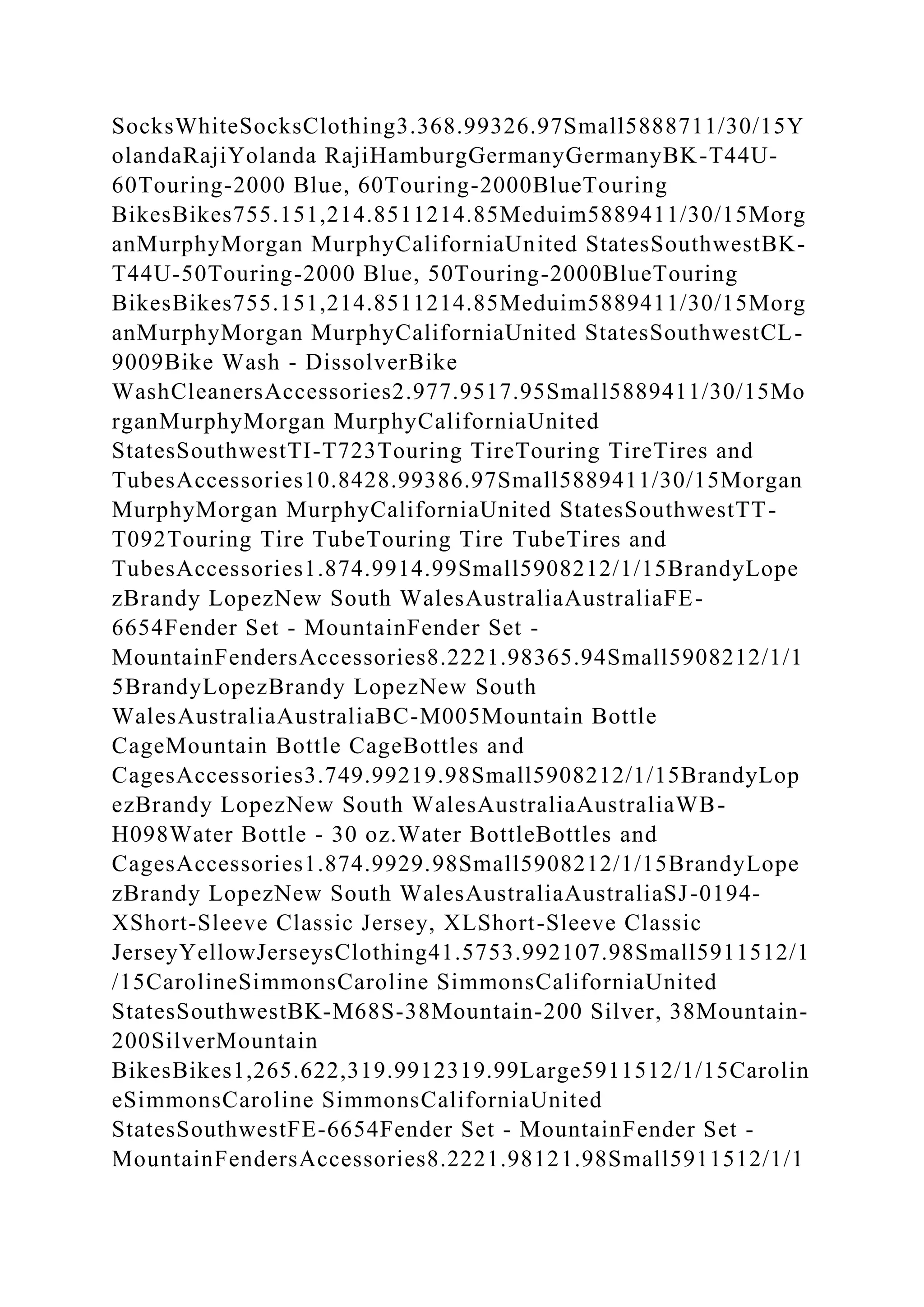 SocksWhiteSocksClothing3.368.99326.97Small5888711/30/15Y
olandaRajiYolanda RajiHamburgGermanyGermanyBK-T44U-
60Touring-2000 Blue, 60Touring-2000BlueTouring
BikesBikes755.151,214.8511214.85Meduim5889411/30/15Morg
anMurphyMorgan MurphyCaliforniaUnited StatesSouthwestBK-
T44U-50Touring-2000 Blue, 50Touring-2000BlueTouring
BikesBikes755.151,214.8511214.85Meduim5889411/30/15Morg
anMurphyMorgan MurphyCaliforniaUnited StatesSouthwestCL-
9009Bike Wash - DissolverBike
WashCleanersAccessories2.977.9517.95Small5889411/30/15Mo
rganMurphyMorgan MurphyCaliforniaUnited
StatesSouthwestTI-T723Touring TireTouring TireTires and
TubesAccessories10.8428.99386.97Small5889411/30/15Morgan
MurphyMorgan MurphyCaliforniaUnited StatesSouthwestTT-
T092Touring Tire TubeTouring Tire TubeTires and
TubesAccessories1.874.9914.99Small5908212/1/15BrandyLope
zBrandy LopezNew South WalesAustraliaAustraliaFE-
6654Fender Set - MountainFender Set -
MountainFendersAccessories8.2221.98365.94Small5908212/1/1
5BrandyLopezBrandy LopezNew South
WalesAustraliaAustraliaBC-M005Mountain Bottle
CageMountain Bottle CageBottles and
CagesAccessories3.749.99219.98Small5908212/1/15BrandyLop
ezBrandy LopezNew South WalesAustraliaAustraliaWB-
H098Water Bottle - 30 oz.Water BottleBottles and
CagesAccessories1.874.9929.98Small5908212/1/15BrandyLope
zBrandy LopezNew South WalesAustraliaAustraliaSJ-0194-
XShort-Sleeve Classic Jersey, XLShort-Sleeve Classic
JerseyYellowJerseysClothing41.5753.992107.98Small5911512/1
/15CarolineSimmonsCaroline SimmonsCaliforniaUnited
StatesSouthwestBK-M68S-38Mountain-200 Silver, 38Mountain-
200SilverMountain
BikesBikes1,265.622,319.9912319.99Large5911512/1/15Carolin
eSimmonsCaroline SimmonsCaliforniaUnited
StatesSouthwestFE-6654Fender Set - MountainFender Set -
MountainFendersAccessories8.2221.98121.98Small5911512/1/1
 