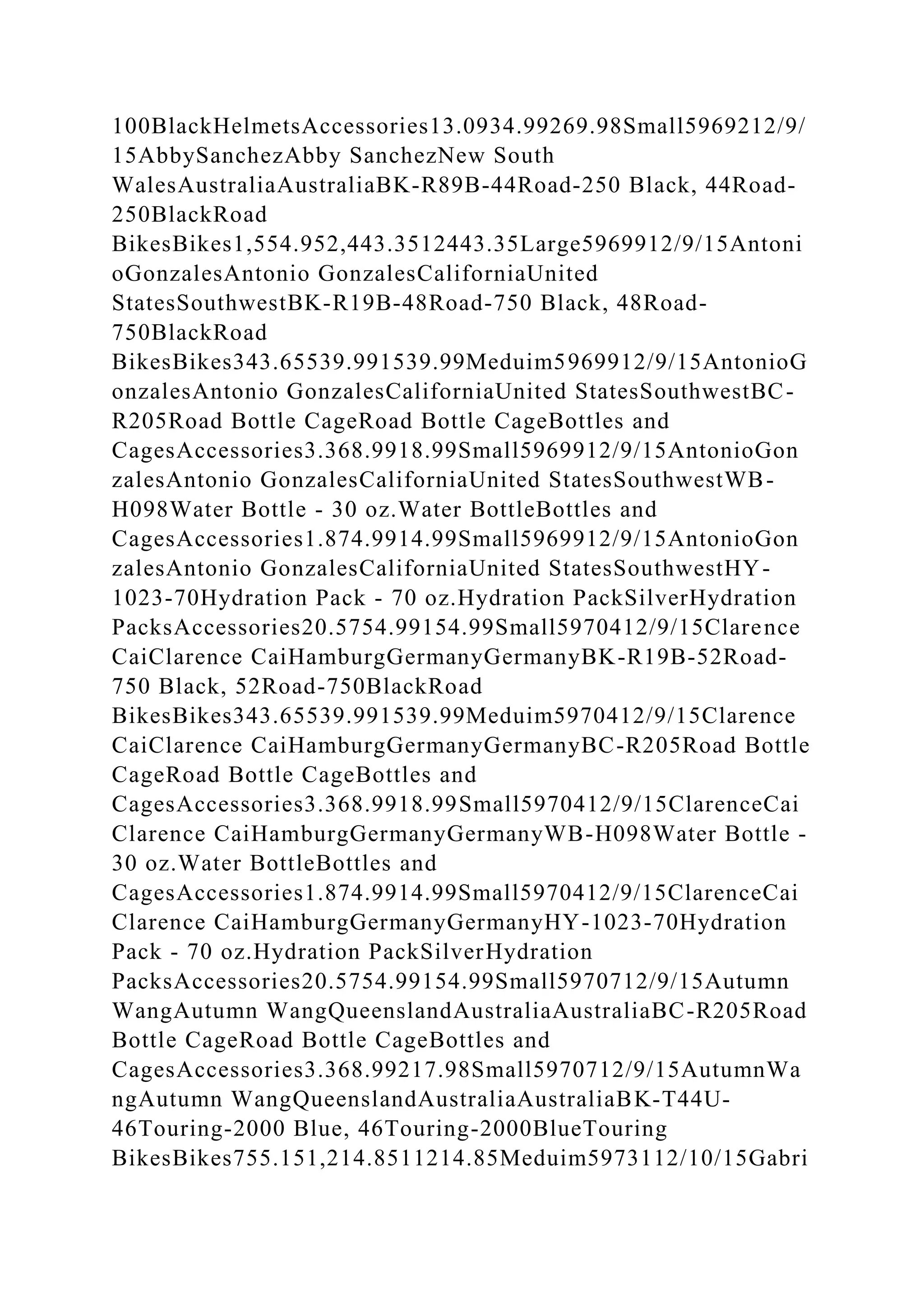 100BlackHelmetsAccessories13.0934.99269.98Small5969212/9/
15AbbySanchezAbby SanchezNew South
WalesAustraliaAustraliaBK-R89B-44Road-250 Black, 44Road-
250BlackRoad
BikesBikes1,554.952,443.3512443.35Large5969912/9/15Antoni
oGonzalesAntonio GonzalesCaliforniaUnited
StatesSouthwestBK-R19B-48Road-750 Black, 48Road-
750BlackRoad
BikesBikes343.65539.991539.99Meduim5969912/9/15AntonioG
onzalesAntonio GonzalesCaliforniaUnited StatesSouthwestBC-
R205Road Bottle CageRoad Bottle CageBottles and
CagesAccessories3.368.9918.99Small5969912/9/15AntonioGon
zalesAntonio GonzalesCaliforniaUnited StatesSouthwestWB-
H098Water Bottle - 30 oz.Water BottleBottles and
CagesAccessories1.874.9914.99Small5969912/9/15AntonioGon
zalesAntonio GonzalesCaliforniaUnited StatesSouthwestHY-
1023-70Hydration Pack - 70 oz.Hydration PackSilverHydration
PacksAccessories20.5754.99154.99Small5970412/9/15Clarence
CaiClarence CaiHamburgGermanyGermanyBK-R19B-52Road-
750 Black, 52Road-750BlackRoad
BikesBikes343.65539.991539.99Meduim5970412/9/15Clarence
CaiClarence CaiHamburgGermanyGermanyBC-R205Road Bottle
CageRoad Bottle CageBottles and
CagesAccessories3.368.9918.99Small5970412/9/15ClarenceCai
Clarence CaiHamburgGermanyGermanyWB-H098Water Bottle -
30 oz.Water BottleBottles and
CagesAccessories1.874.9914.99Small5970412/9/15ClarenceCai
Clarence CaiHamburgGermanyGermanyHY-1023-70Hydration
Pack - 70 oz.Hydration PackSilverHydration
PacksAccessories20.5754.99154.99Small5970712/9/15Autumn
WangAutumn WangQueenslandAustraliaAustraliaBC-R205Road
Bottle CageRoad Bottle CageBottles and
CagesAccessories3.368.99217.98Small5970712/9/15AutumnWa
ngAutumn WangQueenslandAustraliaAustraliaBK-T44U-
46Touring-2000 Blue, 46Touring-2000BlueTouring
BikesBikes755.151,214.8511214.85Meduim5973112/10/15Gabri
 