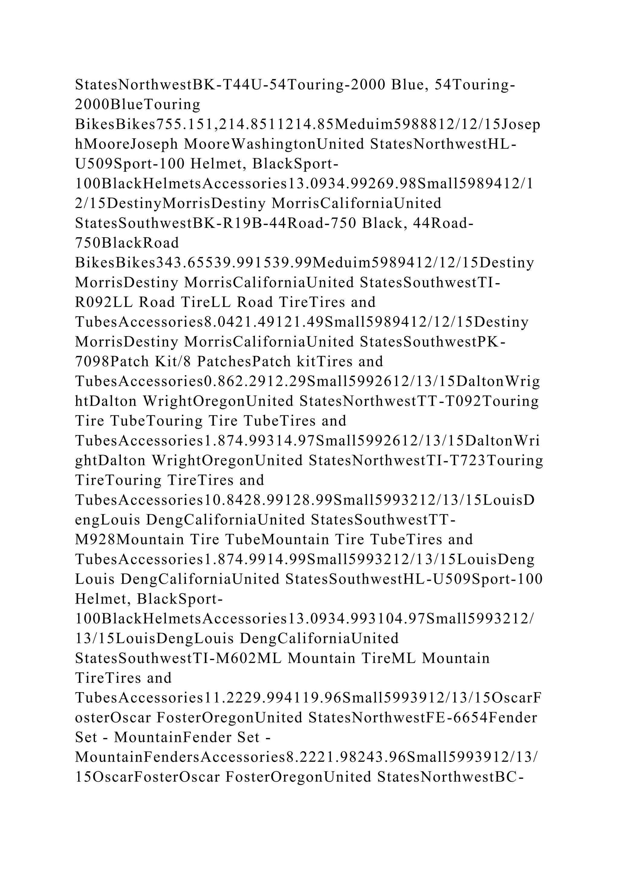 StatesNorthwestBK-T44U-54Touring-2000 Blue, 54Touring-
2000BlueTouring
BikesBikes755.151,214.8511214.85Meduim5988812/12/15Josep
hMooreJoseph MooreWashingtonUnited StatesNorthwestHL-
U509Sport-100 Helmet, BlackSport-
100BlackHelmetsAccessories13.0934.99269.98Small5989412/1
2/15DestinyMorrisDestiny MorrisCaliforniaUnited
StatesSouthwestBK-R19B-44Road-750 Black, 44Road-
750BlackRoad
BikesBikes343.65539.991539.99Meduim5989412/12/15Destiny
MorrisDestiny MorrisCaliforniaUnited StatesSouthwestTI-
R092LL Road TireLL Road TireTires and
TubesAccessories8.0421.49121.49Small5989412/12/15Destiny
MorrisDestiny MorrisCaliforniaUnited StatesSouthwestPK-
7098Patch Kit/8 PatchesPatch kitTires and
TubesAccessories0.862.2912.29Small5992612/13/15DaltonWrig
htDalton WrightOregonUnited StatesNorthwestTT-T092Touring
Tire TubeTouring Tire TubeTires and
TubesAccessories1.874.99314.97Small5992612/13/15DaltonWri
ghtDalton WrightOregonUnited StatesNorthwestTI-T723Touring
TireTouring TireTires and
TubesAccessories10.8428.99128.99Small5993212/13/15LouisD
engLouis DengCaliforniaUnited StatesSouthwestTT-
M928Mountain Tire TubeMountain Tire TubeTires and
TubesAccessories1.874.9914.99Small5993212/13/15LouisDeng
Louis DengCaliforniaUnited StatesSouthwestHL-U509Sport-100
Helmet, BlackSport-
100BlackHelmetsAccessories13.0934.993104.97Small5993212/
13/15LouisDengLouis DengCaliforniaUnited
StatesSouthwestTI-M602ML Mountain TireML Mountain
TireTires and
TubesAccessories11.2229.994119.96Small5993912/13/15OscarF
osterOscar FosterOregonUnited StatesNorthwestFE-6654Fender
Set - MountainFender Set -
MountainFendersAccessories8.2221.98243.96Small5993912/13/
15OscarFosterOscar FosterOregonUnited StatesNorthwestBC-
 