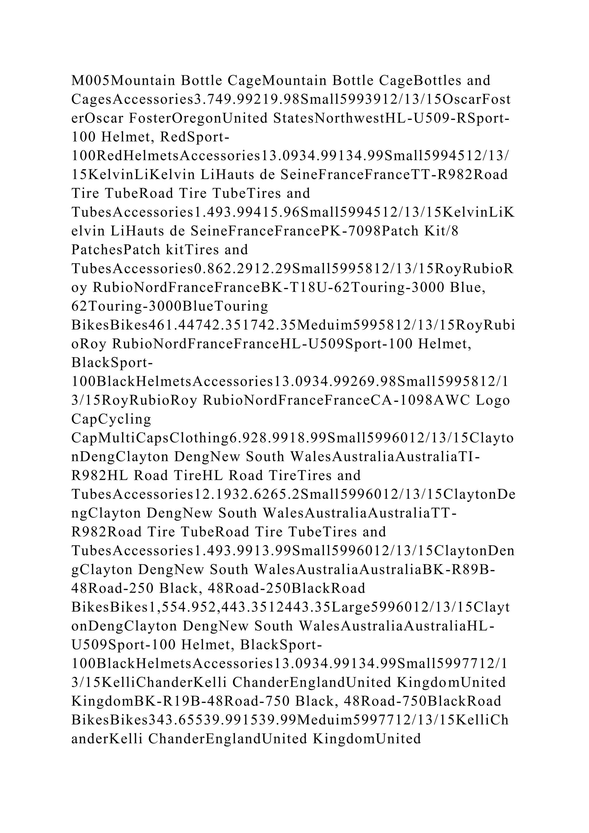 M005Mountain Bottle CageMountain Bottle CageBottles and
CagesAccessories3.749.99219.98Small5993912/13/15OscarFost
erOscar FosterOregonUnited StatesNorthwestHL-U509-RSport-
100 Helmet, RedSport-
100RedHelmetsAccessories13.0934.99134.99Small5994512/13/
15KelvinLiKelvin LiHauts de SeineFranceFranceTT-R982Road
Tire TubeRoad Tire TubeTires and
TubesAccessories1.493.99415.96Small5994512/13/15KelvinLiK
elvin LiHauts de SeineFranceFrancePK-7098Patch Kit/8
PatchesPatch kitTires and
TubesAccessories0.862.2912.29Small5995812/13/15RoyRubioR
oy RubioNordFranceFranceBK-T18U-62Touring-3000 Blue,
62Touring-3000BlueTouring
BikesBikes461.44742.351742.35Meduim5995812/13/15RoyRubi
oRoy RubioNordFranceFranceHL-U509Sport-100 Helmet,
BlackSport-
100BlackHelmetsAccessories13.0934.99269.98Small5995812/1
3/15RoyRubioRoy RubioNordFranceFranceCA-1098AWC Logo
CapCycling
CapMultiCapsClothing6.928.9918.99Small5996012/13/15Clayto
nDengClayton DengNew South WalesAustraliaAustraliaTI-
R982HL Road TireHL Road TireTires and
TubesAccessories12.1932.6265.2Small5996012/13/15ClaytonDe
ngClayton DengNew South WalesAustraliaAustraliaTT-
R982Road Tire TubeRoad Tire TubeTires and
TubesAccessories1.493.9913.99Small5996012/13/15ClaytonDen
gClayton DengNew South WalesAustraliaAustraliaBK-R89B-
48Road-250 Black, 48Road-250BlackRoad
BikesBikes1,554.952,443.3512443.35Large5996012/13/15Clayt
onDengClayton DengNew South WalesAustraliaAustraliaHL-
U509Sport-100 Helmet, BlackSport-
100BlackHelmetsAccessories13.0934.99134.99Small5997712/1
3/15KelliChanderKelli ChanderEnglandUnited KingdomUnited
KingdomBK-R19B-48Road-750 Black, 48Road-750BlackRoad
BikesBikes343.65539.991539.99Meduim5997712/13/15KelliCh
anderKelli ChanderEnglandUnited KingdomUnited
 