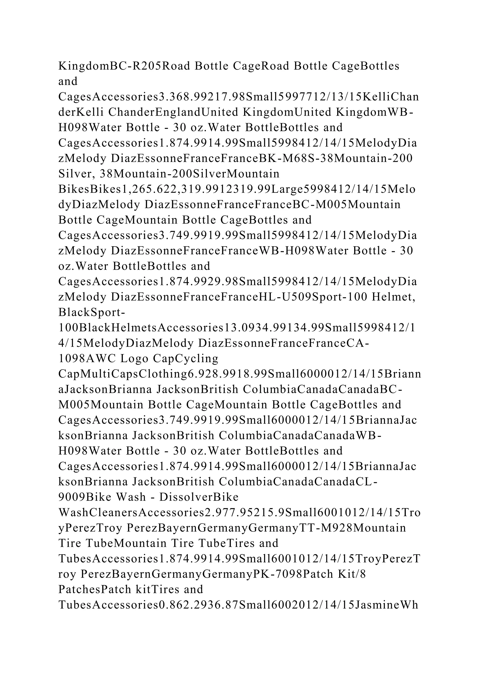 KingdomBC-R205Road Bottle CageRoad Bottle CageBottles
and
CagesAccessories3.368.99217.98Small5997712/13/15KelliChan
derKelli ChanderEnglandUnited KingdomUnited KingdomWB-
H098Water Bottle - 30 oz.Water BottleBottles and
CagesAccessories1.874.9914.99Small5998412/14/15MelodyDia
zMelody DiazEssonneFranceFranceBK-M68S-38Mountain-200
Silver, 38Mountain-200SilverMountain
BikesBikes1,265.622,319.9912319.99Large5998412/14/15Melo
dyDiazMelody DiazEssonneFranceFranceBC-M005Mountain
Bottle CageMountain Bottle CageBottles and
CagesAccessories3.749.9919.99Small5998412/14/15MelodyDia
zMelody DiazEssonneFranceFranceWB-H098Water Bottle - 30
oz.Water BottleBottles and
CagesAccessories1.874.9929.98Small5998412/14/15MelodyDia
zMelody DiazEssonneFranceFranceHL-U509Sport-100 Helmet,
BlackSport-
100BlackHelmetsAccessories13.0934.99134.99Small5998412/1
4/15MelodyDiazMelody DiazEssonneFranceFranceCA-
1098AWC Logo CapCycling
CapMultiCapsClothing6.928.9918.99Small6000012/14/15Briann
aJacksonBrianna JacksonBritish ColumbiaCanadaCanadaBC-
M005Mountain Bottle CageMountain Bottle CageBottles and
CagesAccessories3.749.9919.99Small6000012/14/15BriannaJac
ksonBrianna JacksonBritish ColumbiaCanadaCanadaWB-
H098Water Bottle - 30 oz.Water BottleBottles and
CagesAccessories1.874.9914.99Small6000012/14/15BriannaJac
ksonBrianna JacksonBritish ColumbiaCanadaCanadaCL-
9009Bike Wash - DissolverBike
WashCleanersAccessories2.977.95215.9Small6001012/14/15Tro
yPerezTroy PerezBayernGermanyGermanyTT-M928Mountain
Tire TubeMountain Tire TubeTires and
TubesAccessories1.874.9914.99Small6001012/14/15TroyPerezT
roy PerezBayernGermanyGermanyPK-7098Patch Kit/8
PatchesPatch kitTires and
TubesAccessories0.862.2936.87Small6002012/14/15JasmineWh
 