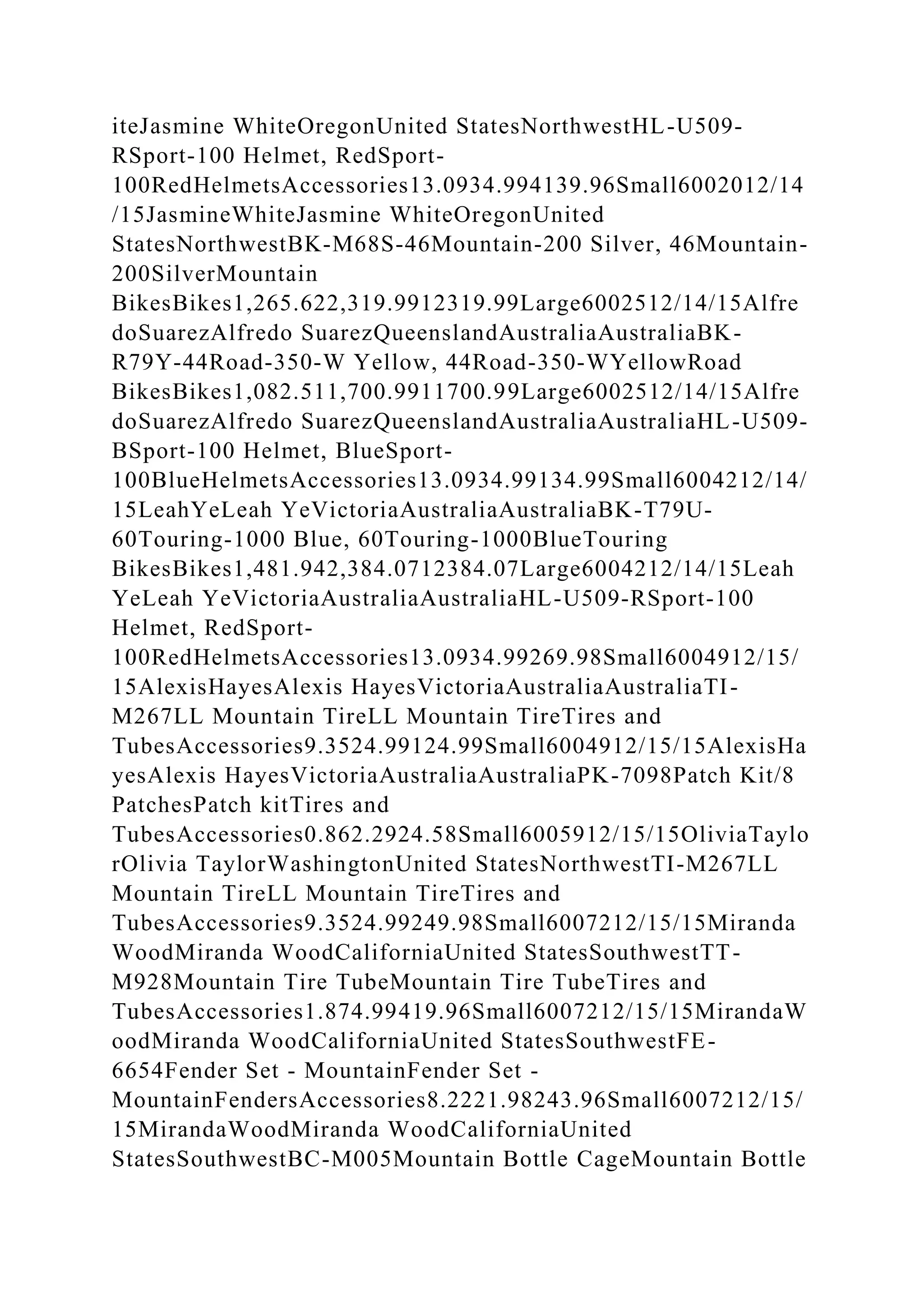 iteJasmine WhiteOregonUnited StatesNorthwestHL-U509-
RSport-100 Helmet, RedSport-
100RedHelmetsAccessories13.0934.994139.96Small6002012/14
/15JasmineWhiteJasmine WhiteOregonUnited
StatesNorthwestBK-M68S-46Mountain-200 Silver, 46Mountain-
200SilverMountain
BikesBikes1,265.622,319.9912319.99Large6002512/14/15Alfre
doSuarezAlfredo SuarezQueenslandAustraliaAustraliaBK-
R79Y-44Road-350-W Yellow, 44Road-350-WYellowRoad
BikesBikes1,082.511,700.9911700.99Large6002512/14/15Alfre
doSuarezAlfredo SuarezQueenslandAustraliaAustraliaHL-U509-
BSport-100 Helmet, BlueSport-
100BlueHelmetsAccessories13.0934.99134.99Small6004212/14/
15LeahYeLeah YeVictoriaAustraliaAustraliaBK-T79U-
60Touring-1000 Blue, 60Touring-1000BlueTouring
BikesBikes1,481.942,384.0712384.07Large6004212/14/15Leah
YeLeah YeVictoriaAustraliaAustraliaHL-U509-RSport-100
Helmet, RedSport-
100RedHelmetsAccessories13.0934.99269.98Small6004912/15/
15AlexisHayesAlexis HayesVictoriaAustraliaAustraliaTI-
M267LL Mountain TireLL Mountain TireTires and
TubesAccessories9.3524.99124.99Small6004912/15/15AlexisHa
yesAlexis HayesVictoriaAustraliaAustraliaPK-7098Patch Kit/8
PatchesPatch kitTires and
TubesAccessories0.862.2924.58Small6005912/15/15OliviaTaylo
rOlivia TaylorWashingtonUnited StatesNorthwestTI-M267LL
Mountain TireLL Mountain TireTires and
TubesAccessories9.3524.99249.98Small6007212/15/15Miranda
WoodMiranda WoodCaliforniaUnited StatesSouthwestTT-
M928Mountain Tire TubeMountain Tire TubeTires and
TubesAccessories1.874.99419.96Small6007212/15/15MirandaW
oodMiranda WoodCaliforniaUnited StatesSouthwestFE-
6654Fender Set - MountainFender Set -
MountainFendersAccessories8.2221.98243.96Small6007212/15/
15MirandaWoodMiranda WoodCaliforniaUnited
StatesSouthwestBC-M005Mountain Bottle CageMountain Bottle
 