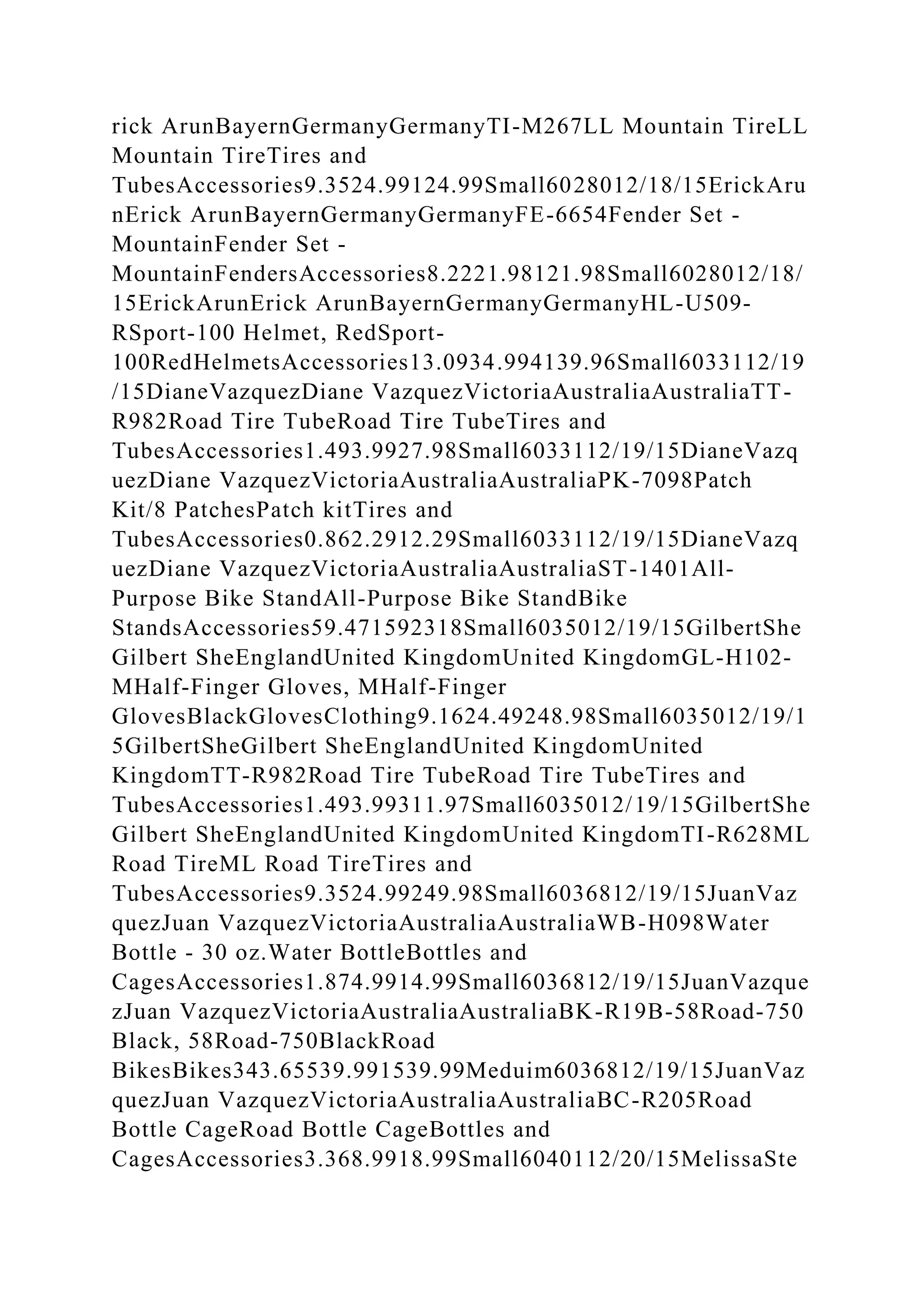 rick ArunBayernGermanyGermanyTI-M267LL Mountain TireLL
Mountain TireTires and
TubesAccessories9.3524.99124.99Small6028012/18/15ErickAru
nErick ArunBayernGermanyGermanyFE-6654Fender Set -
MountainFender Set -
MountainFendersAccessories8.2221.98121.98Small6028012/18/
15ErickArunErick ArunBayernGermanyGermanyHL-U509-
RSport-100 Helmet, RedSport-
100RedHelmetsAccessories13.0934.994139.96Small6033112/19
/15DianeVazquezDiane VazquezVictoriaAustraliaAustraliaTT-
R982Road Tire TubeRoad Tire TubeTires and
TubesAccessories1.493.9927.98Small6033112/19/15DianeVazq
uezDiane VazquezVictoriaAustraliaAustraliaPK-7098Patch
Kit/8 PatchesPatch kitTires and
TubesAccessories0.862.2912.29Small6033112/19/15DianeVazq
uezDiane VazquezVictoriaAustraliaAustraliaST-1401All-
Purpose Bike StandAll-Purpose Bike StandBike
StandsAccessories59.471592318Small6035012/19/15GilbertShe
Gilbert SheEnglandUnited KingdomUnited KingdomGL-H102-
MHalf-Finger Gloves, MHalf-Finger
GlovesBlackGlovesClothing9.1624.49248.98Small6035012/19/1
5GilbertSheGilbert SheEnglandUnited KingdomUnited
KingdomTT-R982Road Tire TubeRoad Tire TubeTires and
TubesAccessories1.493.99311.97Small6035012/19/15GilbertShe
Gilbert SheEnglandUnited KingdomUnited KingdomTI-R628ML
Road TireML Road TireTires and
TubesAccessories9.3524.99249.98Small6036812/19/15JuanVaz
quezJuan VazquezVictoriaAustraliaAustraliaWB-H098Water
Bottle - 30 oz.Water BottleBottles and
CagesAccessories1.874.9914.99Small6036812/19/15JuanVazque
zJuan VazquezVictoriaAustraliaAustraliaBK-R19B-58Road-750
Black, 58Road-750BlackRoad
BikesBikes343.65539.991539.99Meduim6036812/19/15JuanVaz
quezJuan VazquezVictoriaAustraliaAustraliaBC-R205Road
Bottle CageRoad Bottle CageBottles and
CagesAccessories3.368.9918.99Small6040112/20/15MelissaSte
 