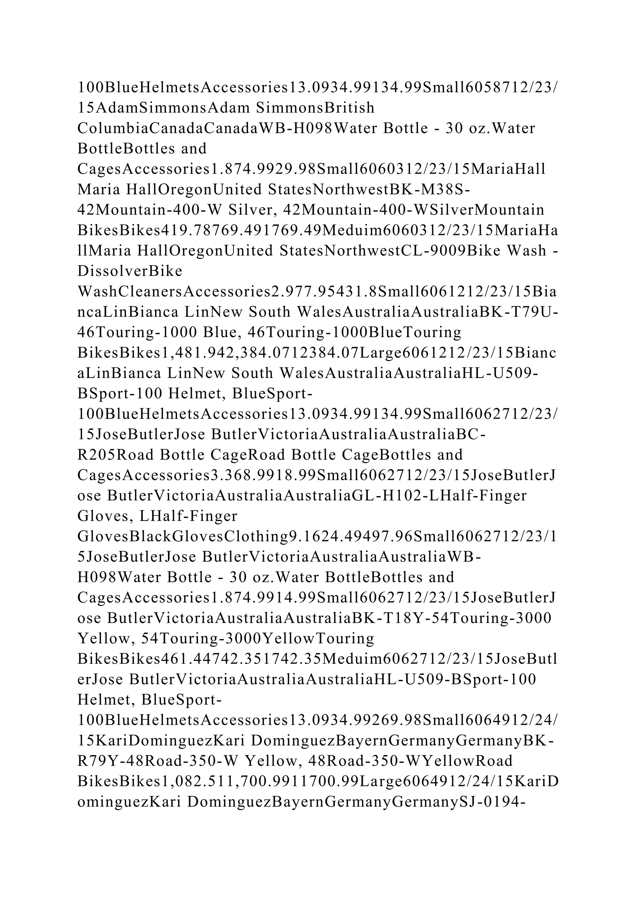 100BlueHelmetsAccessories13.0934.99134.99Small6058712/23/
15AdamSimmonsAdam SimmonsBritish
ColumbiaCanadaCanadaWB-H098Water Bottle - 30 oz.Water
BottleBottles and
CagesAccessories1.874.9929.98Small6060312/23/15MariaHall
Maria HallOregonUnited StatesNorthwestBK-M38S-
42Mountain-400-W Silver, 42Mountain-400-WSilverMountain
BikesBikes419.78769.491769.49Meduim6060312/23/15MariaHa
llMaria HallOregonUnited StatesNorthwestCL-9009Bike Wash -
DissolverBike
WashCleanersAccessories2.977.95431.8Small6061212/23/15Bia
ncaLinBianca LinNew South WalesAustraliaAustraliaBK-T79U-
46Touring-1000 Blue, 46Touring-1000BlueTouring
BikesBikes1,481.942,384.0712384.07Large6061212/23/15Bianc
aLinBianca LinNew South WalesAustraliaAustraliaHL-U509-
BSport-100 Helmet, BlueSport-
100BlueHelmetsAccessories13.0934.99134.99Small6062712/23/
15JoseButlerJose ButlerVictoriaAustraliaAustraliaBC-
R205Road Bottle CageRoad Bottle CageBottles and
CagesAccessories3.368.9918.99Small6062712/23/15JoseButlerJ
ose ButlerVictoriaAustraliaAustraliaGL-H102-LHalf-Finger
Gloves, LHalf-Finger
GlovesBlackGlovesClothing9.1624.49497.96Small6062712/23/1
5JoseButlerJose ButlerVictoriaAustraliaAustraliaWB-
H098Water Bottle - 30 oz.Water BottleBottles and
CagesAccessories1.874.9914.99Small6062712/23/15JoseButlerJ
ose ButlerVictoriaAustraliaAustraliaBK-T18Y-54Touring-3000
Yellow, 54Touring-3000YellowTouring
BikesBikes461.44742.351742.35Meduim6062712/23/15JoseButl
erJose ButlerVictoriaAustraliaAustraliaHL-U509-BSport-100
Helmet, BlueSport-
100BlueHelmetsAccessories13.0934.99269.98Small6064912/24/
15KariDominguezKari DominguezBayernGermanyGermanyBK-
R79Y-48Road-350-W Yellow, 48Road-350-WYellowRoad
BikesBikes1,082.511,700.9911700.99Large6064912/24/15KariD
ominguezKari DominguezBayernGermanyGermanySJ-0194-
 