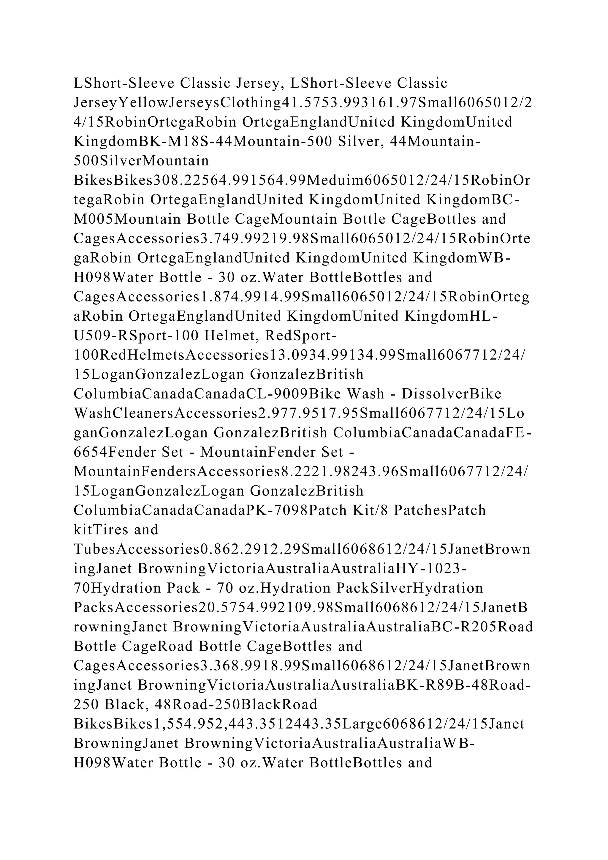 LShort-Sleeve Classic Jersey, LShort-Sleeve Classic
JerseyYellowJerseysClothing41.5753.993161.97Small6065012/2
4/15RobinOrtegaRobin OrtegaEnglandUnited KingdomUnited
KingdomBK-M18S-44Mountain-500 Silver, 44Mountain-
500SilverMountain
BikesBikes308.22564.991564.99Meduim6065012/24/15RobinOr
tegaRobin OrtegaEnglandUnited KingdomUnited KingdomBC-
M005Mountain Bottle CageMountain Bottle CageBottles and
CagesAccessories3.749.99219.98Small6065012/24/15RobinOrte
gaRobin OrtegaEnglandUnited KingdomUnited KingdomWB-
H098Water Bottle - 30 oz.Water BottleBottles and
CagesAccessories1.874.9914.99Small6065012/24/15RobinOrteg
aRobin OrtegaEnglandUnited KingdomUnited KingdomHL-
U509-RSport-100 Helmet, RedSport-
100RedHelmetsAccessories13.0934.99134.99Small6067712/24/
15LoganGonzalezLogan GonzalezBritish
ColumbiaCanadaCanadaCL-9009Bike Wash - DissolverBike
WashCleanersAccessories2.977.9517.95Small6067712/24/15Lo
ganGonzalezLogan GonzalezBritish ColumbiaCanadaCanadaFE-
6654Fender Set - MountainFender Set -
MountainFendersAccessories8.2221.98243.96Small6067712/24/
15LoganGonzalezLogan GonzalezBritish
ColumbiaCanadaCanadaPK-7098Patch Kit/8 PatchesPatch
kitTires and
TubesAccessories0.862.2912.29Small6068612/24/15JanetBrown
ingJanet BrowningVictoriaAustraliaAustraliaHY-1023-
70Hydration Pack - 70 oz.Hydration PackSilverHydration
PacksAccessories20.5754.992109.98Small6068612/24/15JanetB
rowningJanet BrowningVictoriaAustraliaAustraliaBC-R205Road
Bottle CageRoad Bottle CageBottles and
CagesAccessories3.368.9918.99Small6068612/24/15JanetBrown
ingJanet BrowningVictoriaAustraliaAustraliaBK-R89B-48Road-
250 Black, 48Road-250BlackRoad
BikesBikes1,554.952,443.3512443.35Large6068612/24/15Janet
BrowningJanet BrowningVictoriaAustraliaAustraliaWB-
H098Water Bottle - 30 oz.Water BottleBottles and
 