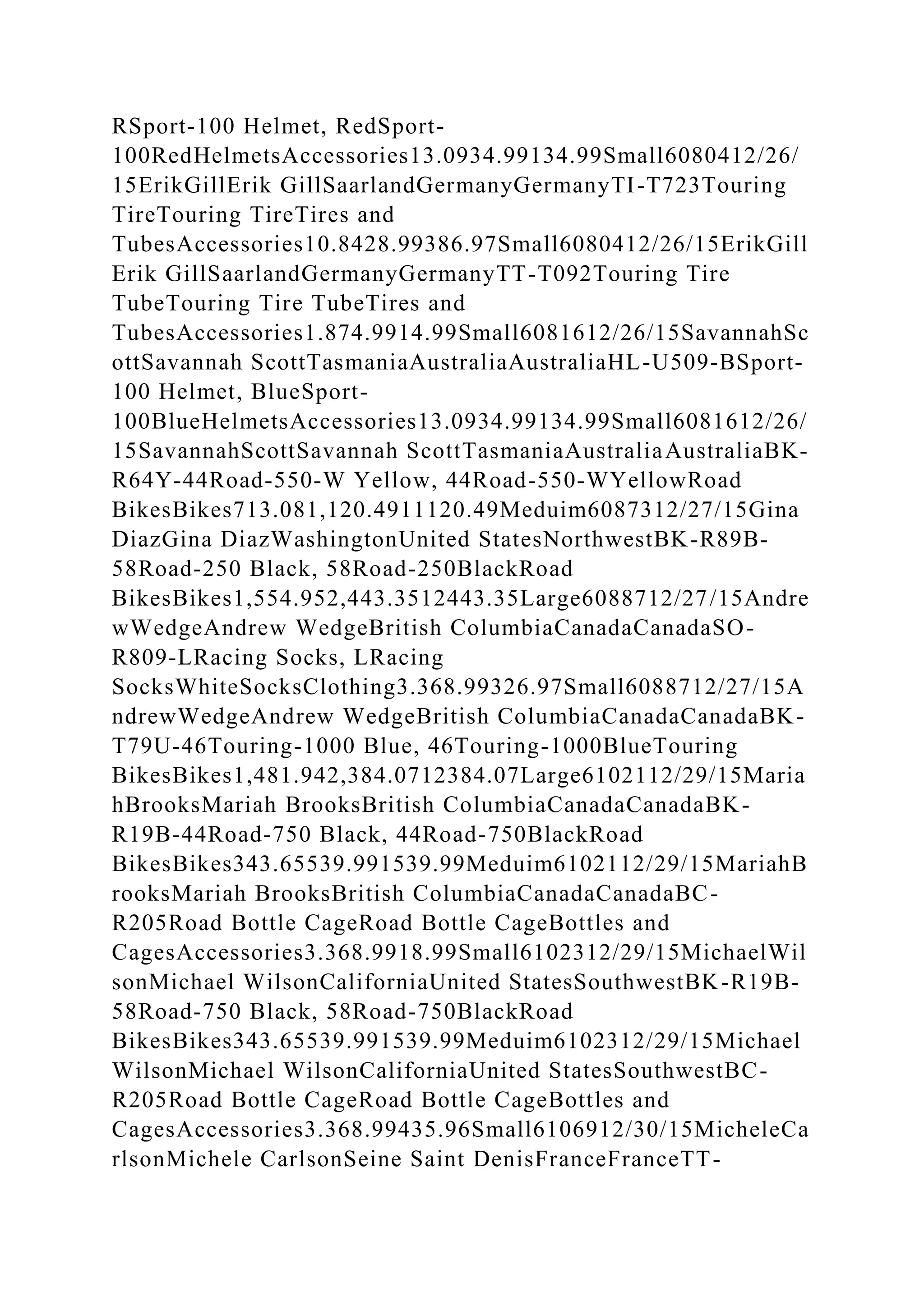 RSport-100 Helmet, RedSport-
100RedHelmetsAccessories13.0934.99134.99Small6080412/26/
15ErikGillErik GillSaarlandGermanyGermanyTI-T723Touring
TireTouring TireTires and
TubesAccessories10.8428.99386.97Small6080412/26/15ErikGill
Erik GillSaarlandGermanyGermanyTT-T092Touring Tire
TubeTouring Tire TubeTires and
TubesAccessories1.874.9914.99Small6081612/26/15SavannahSc
ottSavannah ScottTasmaniaAustraliaAustraliaHL-U509-BSport-
100 Helmet, BlueSport-
100BlueHelmetsAccessories13.0934.99134.99Small6081612/26/
15SavannahScottSavannah ScottTasmaniaAustraliaAustraliaBK-
R64Y-44Road-550-W Yellow, 44Road-550-WYellowRoad
BikesBikes713.081,120.4911120.49Meduim6087312/27/15Gina
DiazGina DiazWashingtonUnited StatesNorthwestBK-R89B-
58Road-250 Black, 58Road-250BlackRoad
BikesBikes1,554.952,443.3512443.35Large6088712/27/15Andre
wWedgeAndrew WedgeBritish ColumbiaCanadaCanadaSO-
R809-LRacing Socks, LRacing
SocksWhiteSocksClothing3.368.99326.97Small6088712/27/15A
ndrewWedgeAndrew WedgeBritish ColumbiaCanadaCanadaBK-
T79U-46Touring-1000 Blue, 46Touring-1000BlueTouring
BikesBikes1,481.942,384.0712384.07Large6102112/29/15Maria
hBrooksMariah BrooksBritish ColumbiaCanadaCanadaBK-
R19B-44Road-750 Black, 44Road-750BlackRoad
BikesBikes343.65539.991539.99Meduim6102112/29/15MariahB
rooksMariah BrooksBritish ColumbiaCanadaCanadaBC-
R205Road Bottle CageRoad Bottle CageBottles and
CagesAccessories3.368.9918.99Small6102312/29/15MichaelWil
sonMichael WilsonCaliforniaUnited StatesSouthwestBK-R19B-
58Road-750 Black, 58Road-750BlackRoad
BikesBikes343.65539.991539.99Meduim6102312/29/15Michael
WilsonMichael WilsonCaliforniaUnited StatesSouthwestBC-
R205Road Bottle CageRoad Bottle CageBottles and
CagesAccessories3.368.99435.96Small6106912/30/15MicheleCa
rlsonMichele CarlsonSeine Saint DenisFranceFranceTT-
 