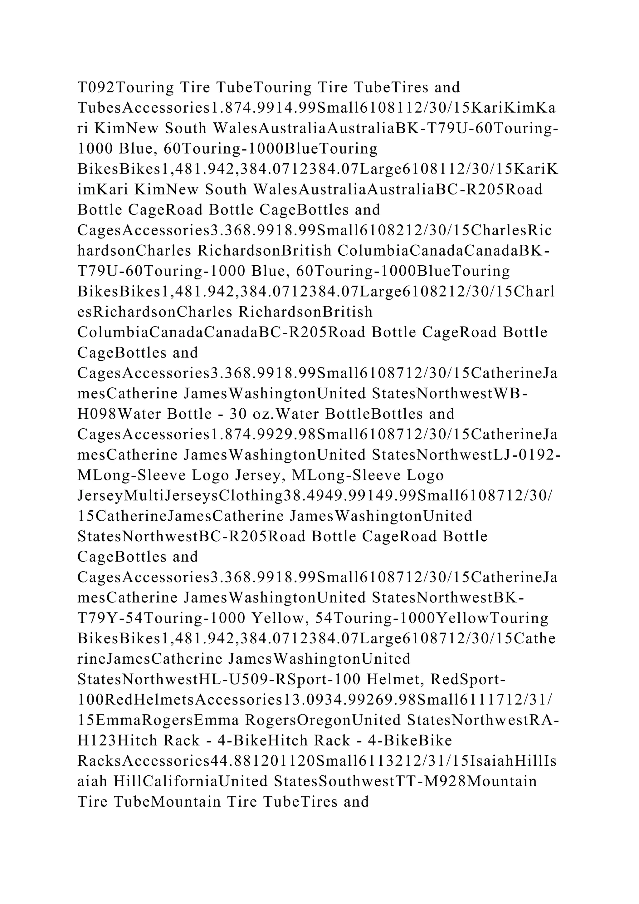 T092Touring Tire TubeTouring Tire TubeTires and
TubesAccessories1.874.9914.99Small6108112/30/15KariKimKa
ri KimNew South WalesAustraliaAustraliaBK-T79U-60Touring-
1000 Blue, 60Touring-1000BlueTouring
BikesBikes1,481.942,384.0712384.07Large6108112/30/15KariK
imKari KimNew South WalesAustraliaAustraliaBC-R205Road
Bottle CageRoad Bottle CageBottles and
CagesAccessories3.368.9918.99Small6108212/30/15CharlesRic
hardsonCharles RichardsonBritish ColumbiaCanadaCanadaBK-
T79U-60Touring-1000 Blue, 60Touring-1000BlueTouring
BikesBikes1,481.942,384.0712384.07Large6108212/30/15Charl
esRichardsonCharles RichardsonBritish
ColumbiaCanadaCanadaBC-R205Road Bottle CageRoad Bottle
CageBottles and
CagesAccessories3.368.9918.99Small6108712/30/15CatherineJa
mesCatherine JamesWashingtonUnited StatesNorthwestWB-
H098Water Bottle - 30 oz.Water BottleBottles and
CagesAccessories1.874.9929.98Small6108712/30/15CatherineJa
mesCatherine JamesWashingtonUnited StatesNorthwestLJ-0192-
MLong-Sleeve Logo Jersey, MLong-Sleeve Logo
JerseyMultiJerseysClothing38.4949.99149.99Small6108712/30/
15CatherineJamesCatherine JamesWashingtonUnited
StatesNorthwestBC-R205Road Bottle CageRoad Bottle
CageBottles and
CagesAccessories3.368.9918.99Small6108712/30/15CatherineJa
mesCatherine JamesWashingtonUnited StatesNorthwestBK-
T79Y-54Touring-1000 Yellow, 54Touring-1000YellowTouring
BikesBikes1,481.942,384.0712384.07Large6108712/30/15Cathe
rineJamesCatherine JamesWashingtonUnited
StatesNorthwestHL-U509-RSport-100 Helmet, RedSport-
100RedHelmetsAccessories13.0934.99269.98Small6111712/31/
15EmmaRogersEmma RogersOregonUnited StatesNorthwestRA-
H123Hitch Rack - 4-BikeHitch Rack - 4-BikeBike
RacksAccessories44.881201120Small6113212/31/15IsaiahHillIs
aiah HillCaliforniaUnited StatesSouthwestTT-M928Mountain
Tire TubeMountain Tire TubeTires and
 