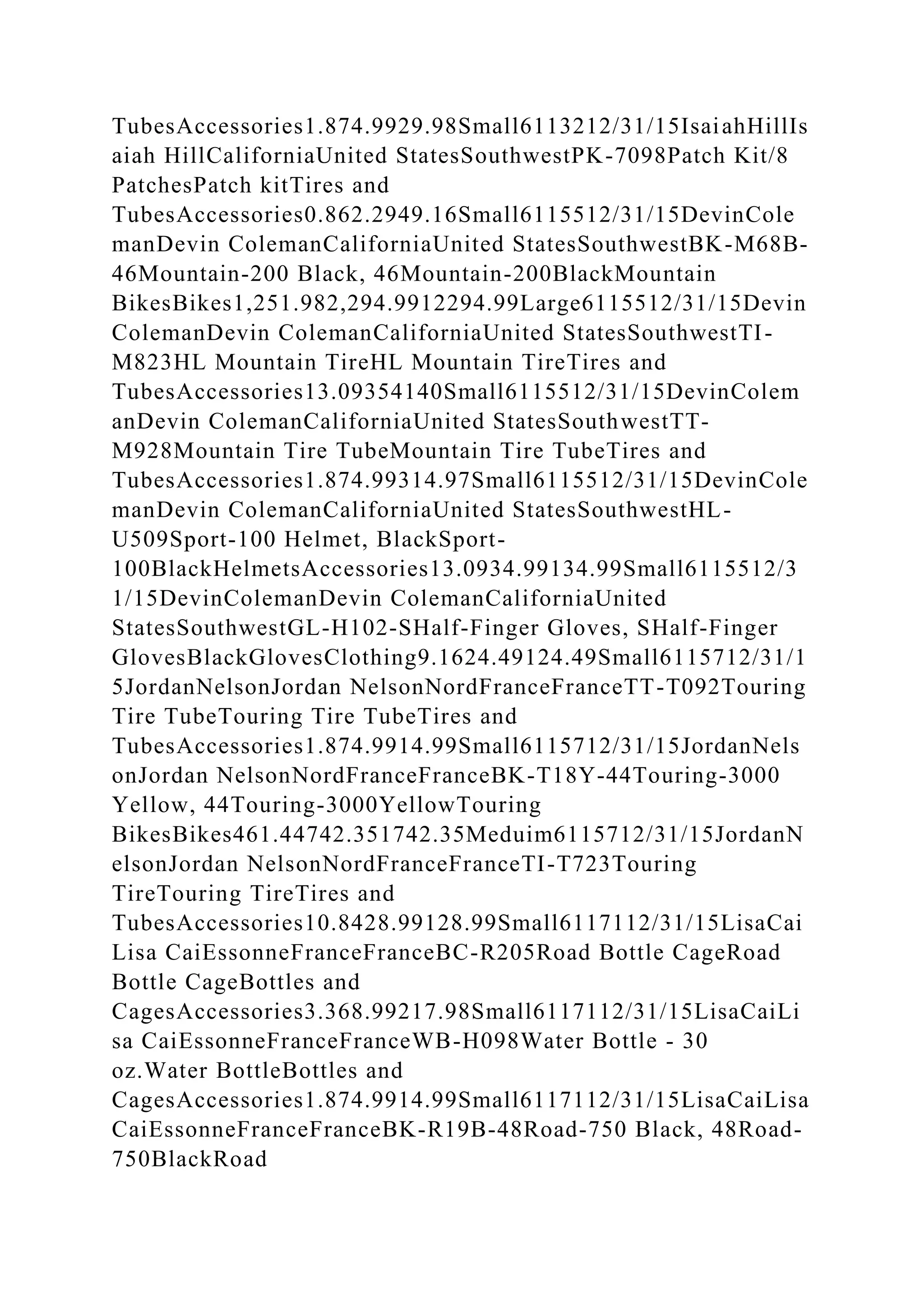 TubesAccessories1.874.9929.98Small6113212/31/15IsaiahHillIs
aiah HillCaliforniaUnited StatesSouthwestPK-7098Patch Kit/8
PatchesPatch kitTires and
TubesAccessories0.862.2949.16Small6115512/31/15DevinCole
manDevin ColemanCaliforniaUnited StatesSouthwestBK-M68B-
46Mountain-200 Black, 46Mountain-200BlackMountain
BikesBikes1,251.982,294.9912294.99Large6115512/31/15Devin
ColemanDevin ColemanCaliforniaUnited StatesSouthwestTI-
M823HL Mountain TireHL Mountain TireTires and
TubesAccessories13.09354140Small6115512/31/15DevinColem
anDevin ColemanCaliforniaUnited StatesSouthwestTT-
M928Mountain Tire TubeMountain Tire TubeTires and
TubesAccessories1.874.99314.97Small6115512/31/15DevinCole
manDevin ColemanCaliforniaUnited StatesSouthwestHL-
U509Sport-100 Helmet, BlackSport-
100BlackHelmetsAccessories13.0934.99134.99Small6115512/3
1/15DevinColemanDevin ColemanCaliforniaUnited
StatesSouthwestGL-H102-SHalf-Finger Gloves, SHalf-Finger
GlovesBlackGlovesClothing9.1624.49124.49Small6115712/31/1
5JordanNelsonJordan NelsonNordFranceFranceTT-T092Touring
Tire TubeTouring Tire TubeTires and
TubesAccessories1.874.9914.99Small6115712/31/15JordanNels
onJordan NelsonNordFranceFranceBK-T18Y-44Touring-3000
Yellow, 44Touring-3000YellowTouring
BikesBikes461.44742.351742.35Meduim6115712/31/15JordanN
elsonJordan NelsonNordFranceFranceTI-T723Touring
TireTouring TireTires and
TubesAccessories10.8428.99128.99Small6117112/31/15LisaCai
Lisa CaiEssonneFranceFranceBC-R205Road Bottle CageRoad
Bottle CageBottles and
CagesAccessories3.368.99217.98Small6117112/31/15LisaCaiLi
sa CaiEssonneFranceFranceWB-H098Water Bottle - 30
oz.Water BottleBottles and
CagesAccessories1.874.9914.99Small6117112/31/15LisaCaiLisa
CaiEssonneFranceFranceBK-R19B-48Road-750 Black, 48Road-
750BlackRoad
 
