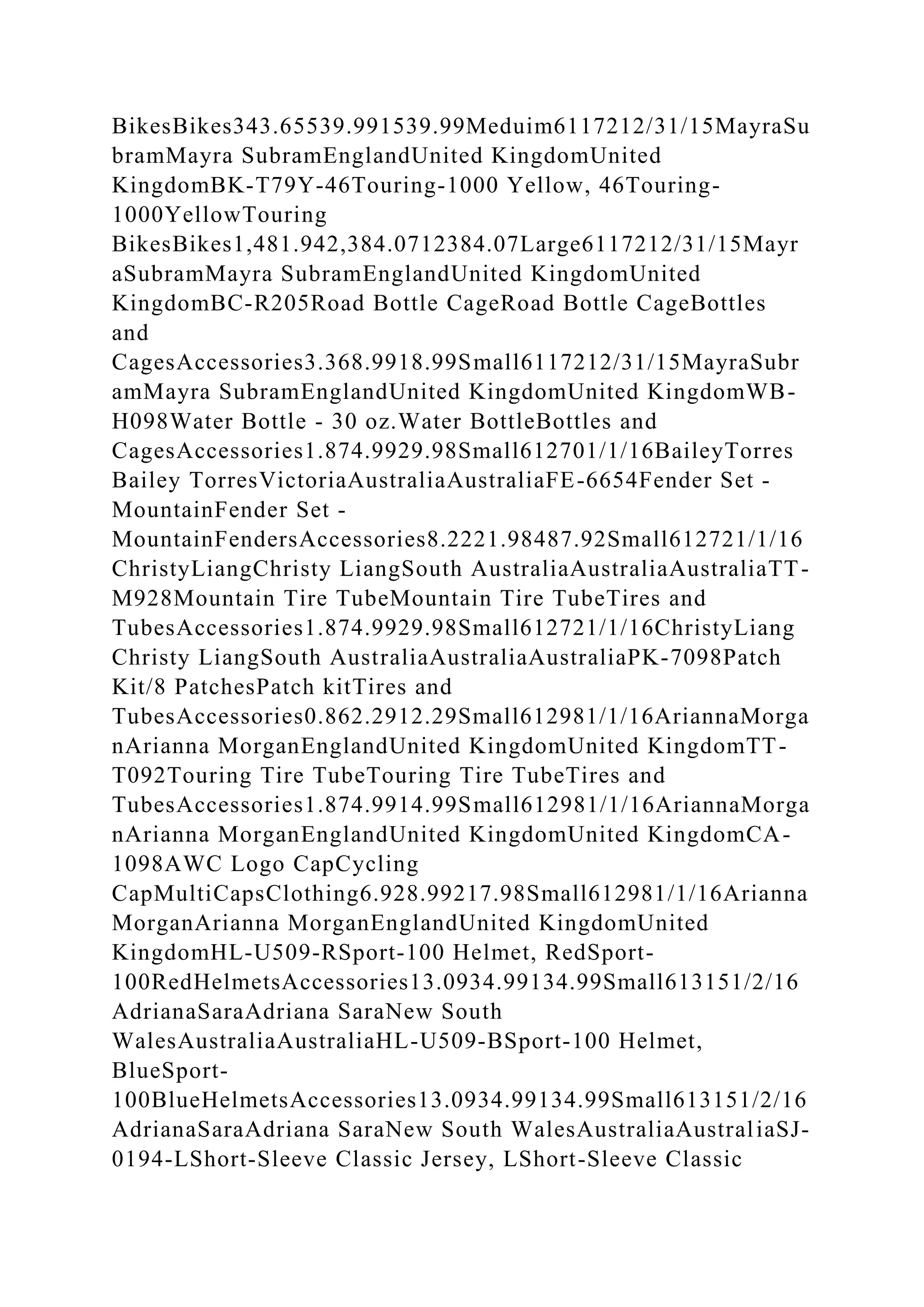 BikesBikes343.65539.991539.99Meduim6117212/31/15MayraSu
bramMayra SubramEnglandUnited KingdomUnited
KingdomBK-T79Y-46Touring-1000 Yellow, 46Touring-
1000YellowTouring
BikesBikes1,481.942,384.0712384.07Large6117212/31/15Mayr
aSubramMayra SubramEnglandUnited KingdomUnited
KingdomBC-R205Road Bottle CageRoad Bottle CageBottles
and
CagesAccessories3.368.9918.99Small6117212/31/15MayraSubr
amMayra SubramEnglandUnited KingdomUnited KingdomWB-
H098Water Bottle - 30 oz.Water BottleBottles and
CagesAccessories1.874.9929.98Small612701/1/16BaileyTorres
Bailey TorresVictoriaAustraliaAustraliaFE-6654Fender Set -
MountainFender Set -
MountainFendersAccessories8.2221.98487.92Small612721/1/16
ChristyLiangChristy LiangSouth AustraliaAustraliaAustraliaTT-
M928Mountain Tire TubeMountain Tire TubeTires and
TubesAccessories1.874.9929.98Small612721/1/16ChristyLiang
Christy LiangSouth AustraliaAustraliaAustraliaPK-7098Patch
Kit/8 PatchesPatch kitTires and
TubesAccessories0.862.2912.29Small612981/1/16AriannaMorga
nArianna MorganEnglandUnited KingdomUnited KingdomTT-
T092Touring Tire TubeTouring Tire TubeTires and
TubesAccessories1.874.9914.99Small612981/1/16AriannaMorga
nArianna MorganEnglandUnited KingdomUnited KingdomCA-
1098AWC Logo CapCycling
CapMultiCapsClothing6.928.99217.98Small612981/1/16Arianna
MorganArianna MorganEnglandUnited KingdomUnited
KingdomHL-U509-RSport-100 Helmet, RedSport-
100RedHelmetsAccessories13.0934.99134.99Small613151/2/16
AdrianaSaraAdriana SaraNew South
WalesAustraliaAustraliaHL-U509-BSport-100 Helmet,
BlueSport-
100BlueHelmetsAccessories13.0934.99134.99Small613151/2/16
AdrianaSaraAdriana SaraNew South WalesAustraliaAustraliaSJ-
0194-LShort-Sleeve Classic Jersey, LShort-Sleeve Classic
 