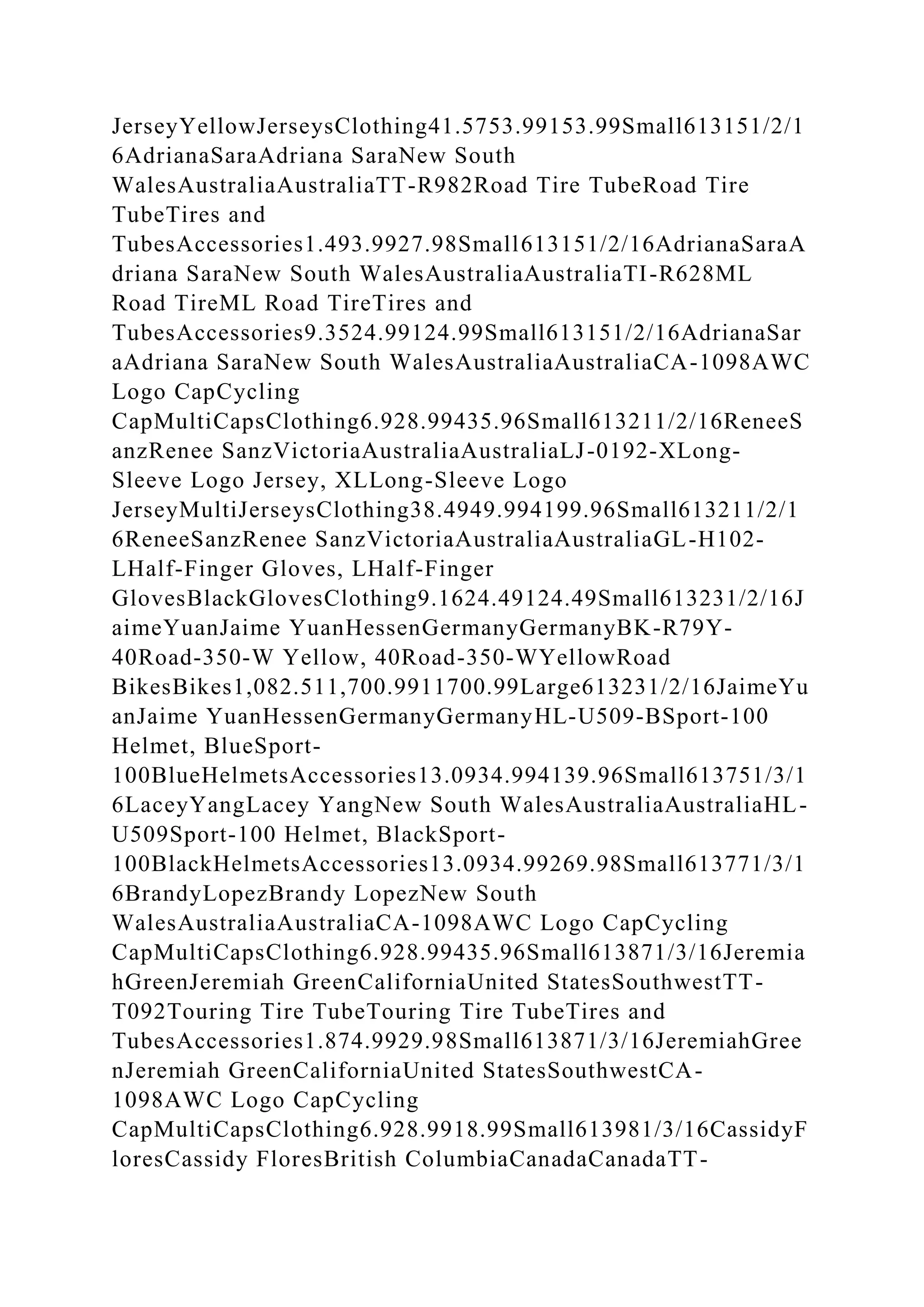 JerseyYellowJerseysClothing41.5753.99153.99Small613151/2/1
6AdrianaSaraAdriana SaraNew South
WalesAustraliaAustraliaTT-R982Road Tire TubeRoad Tire
TubeTires and
TubesAccessories1.493.9927.98Small613151/2/16AdrianaSaraA
driana SaraNew South WalesAustraliaAustraliaTI-R628ML
Road TireML Road TireTires and
TubesAccessories9.3524.99124.99Small613151/2/16AdrianaSar
aAdriana SaraNew South WalesAustraliaAustraliaCA-1098AWC
Logo CapCycling
CapMultiCapsClothing6.928.99435.96Small613211/2/16ReneeS
anzRenee SanzVictoriaAustraliaAustraliaLJ-0192-XLong-
Sleeve Logo Jersey, XLLong-Sleeve Logo
JerseyMultiJerseysClothing38.4949.994199.96Small613211/2/1
6ReneeSanzRenee SanzVictoriaAustraliaAustraliaGL-H102-
LHalf-Finger Gloves, LHalf-Finger
GlovesBlackGlovesClothing9.1624.49124.49Small613231/2/16J
aimeYuanJaime YuanHessenGermanyGermanyBK-R79Y-
40Road-350-W Yellow, 40Road-350-WYellowRoad
BikesBikes1,082.511,700.9911700.99Large613231/2/16JaimeYu
anJaime YuanHessenGermanyGermanyHL-U509-BSport-100
Helmet, BlueSport-
100BlueHelmetsAccessories13.0934.994139.96Small613751/3/1
6LaceyYangLacey YangNew South WalesAustraliaAustraliaHL-
U509Sport-100 Helmet, BlackSport-
100BlackHelmetsAccessories13.0934.99269.98Small613771/3/1
6BrandyLopezBrandy LopezNew South
WalesAustraliaAustraliaCA-1098AWC Logo CapCycling
CapMultiCapsClothing6.928.99435.96Small613871/3/16Jeremia
hGreenJeremiah GreenCaliforniaUnited StatesSouthwestTT-
T092Touring Tire TubeTouring Tire TubeTires and
TubesAccessories1.874.9929.98Small613871/3/16JeremiahGree
nJeremiah GreenCaliforniaUnited StatesSouthwestCA-
1098AWC Logo CapCycling
CapMultiCapsClothing6.928.9918.99Small613981/3/16CassidyF
loresCassidy FloresBritish ColumbiaCanadaCanadaTT-
 