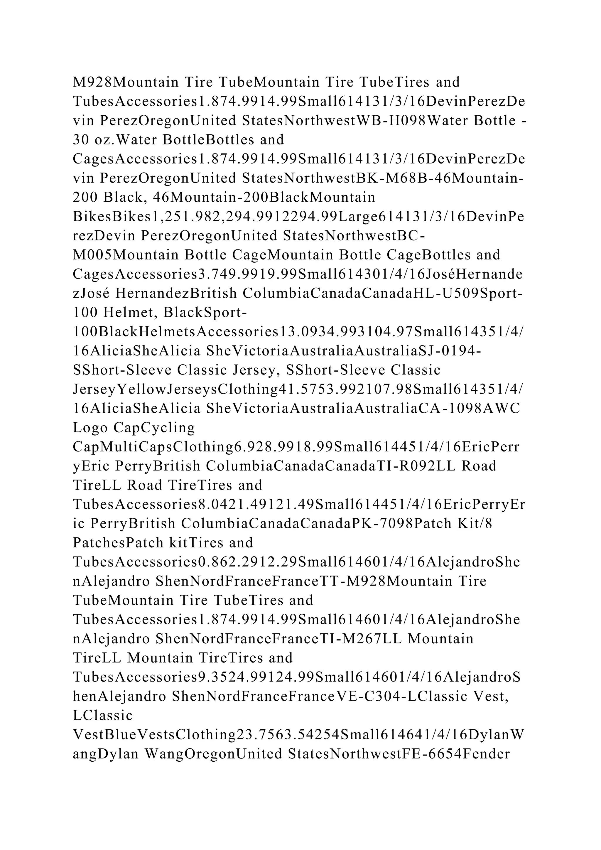 M928Mountain Tire TubeMountain Tire TubeTires and
TubesAccessories1.874.9914.99Small614131/3/16DevinPerezDe
vin PerezOregonUnited StatesNorthwestWB-H098Water Bottle -
30 oz.Water BottleBottles and
CagesAccessories1.874.9914.99Small614131/3/16DevinPerezDe
vin PerezOregonUnited StatesNorthwestBK-M68B-46Mountain-
200 Black, 46Mountain-200BlackMountain
BikesBikes1,251.982,294.9912294.99Large614131/3/16DevinPe
rezDevin PerezOregonUnited StatesNorthwestBC-
M005Mountain Bottle CageMountain Bottle CageBottles and
CagesAccessories3.749.9919.99Small614301/4/16JoséHernande
zJosé HernandezBritish ColumbiaCanadaCanadaHL-U509Sport-
100 Helmet, BlackSport-
100BlackHelmetsAccessories13.0934.993104.97Small614351/4/
16AliciaSheAlicia SheVictoriaAustraliaAustraliaSJ-0194-
SShort-Sleeve Classic Jersey, SShort-Sleeve Classic
JerseyYellowJerseysClothing41.5753.992107.98Small614351/4/
16AliciaSheAlicia SheVictoriaAustraliaAustraliaCA-1098AWC
Logo CapCycling
CapMultiCapsClothing6.928.9918.99Small614451/4/16EricPerr
yEric PerryBritish ColumbiaCanadaCanadaTI-R092LL Road
TireLL Road TireTires and
TubesAccessories8.0421.49121.49Small614451/4/16EricPerryEr
ic PerryBritish ColumbiaCanadaCanadaPK-7098Patch Kit/8
PatchesPatch kitTires and
TubesAccessories0.862.2912.29Small614601/4/16AlejandroShe
nAlejandro ShenNordFranceFranceTT-M928Mountain Tire
TubeMountain Tire TubeTires and
TubesAccessories1.874.9914.99Small614601/4/16AlejandroShe
nAlejandro ShenNordFranceFranceTI-M267LL Mountain
TireLL Mountain TireTires and
TubesAccessories9.3524.99124.99Small614601/4/16AlejandroS
henAlejandro ShenNordFranceFranceVE-C304-LClassic Vest,
LClassic
VestBlueVestsClothing23.7563.54254Small614641/4/16DylanW
angDylan WangOregonUnited StatesNorthwestFE-6654Fender
 