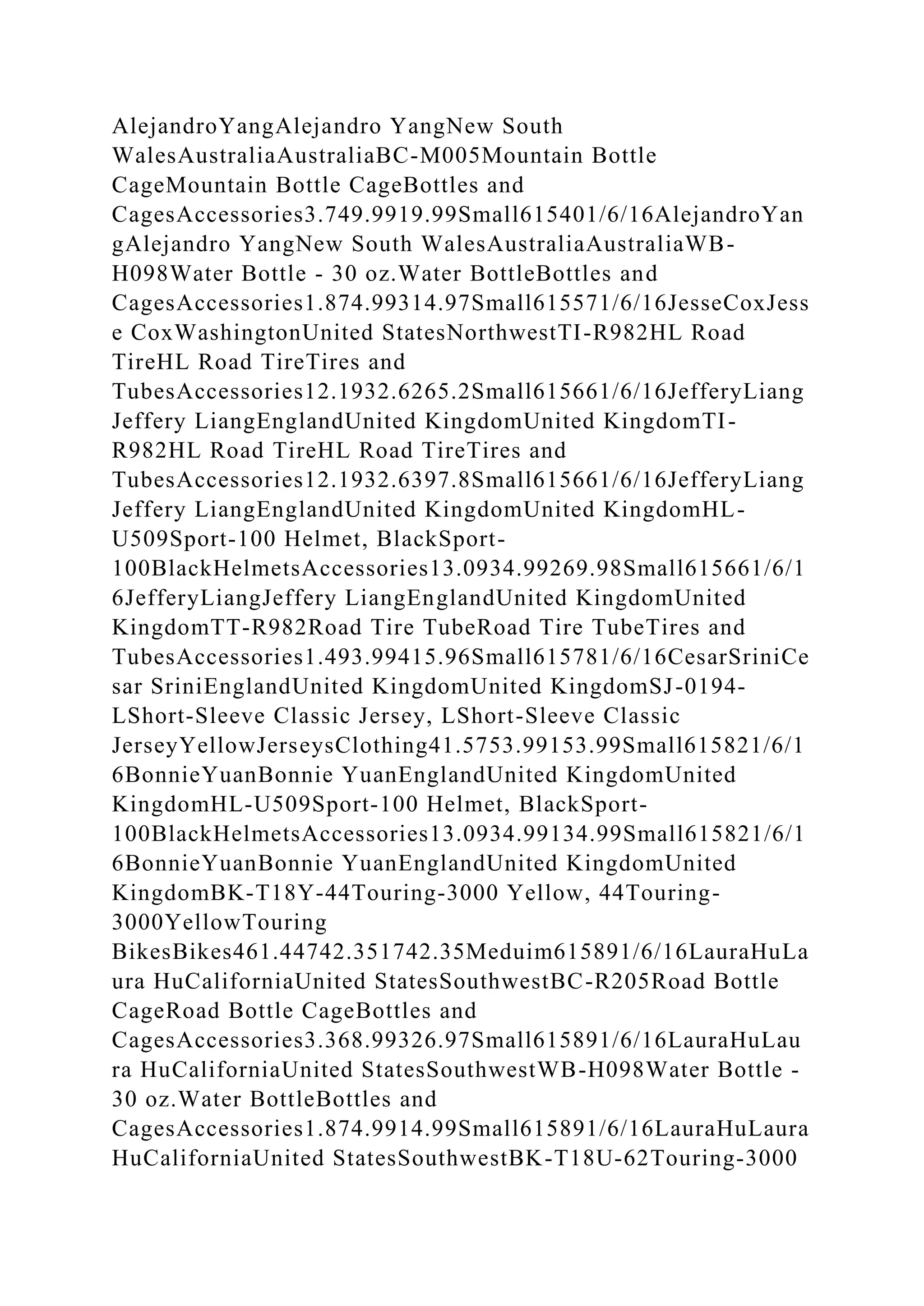 AlejandroYangAlejandro YangNew South
WalesAustraliaAustraliaBC-M005Mountain Bottle
CageMountain Bottle CageBottles and
CagesAccessories3.749.9919.99Small615401/6/16AlejandroYan
gAlejandro YangNew South WalesAustraliaAustraliaWB-
H098Water Bottle - 30 oz.Water BottleBottles and
CagesAccessories1.874.99314.97Small615571/6/16JesseCoxJess
e CoxWashingtonUnited StatesNorthwestTI-R982HL Road
TireHL Road TireTires and
TubesAccessories12.1932.6265.2Small615661/6/16JefferyLiang
Jeffery LiangEnglandUnited KingdomUnited KingdomTI-
R982HL Road TireHL Road TireTires and
TubesAccessories12.1932.6397.8Small615661/6/16JefferyLiang
Jeffery LiangEnglandUnited KingdomUnited KingdomHL-
U509Sport-100 Helmet, BlackSport-
100BlackHelmetsAccessories13.0934.99269.98Small615661/6/1
6JefferyLiangJeffery LiangEnglandUnited KingdomUnited
KingdomTT-R982Road Tire TubeRoad Tire TubeTires and
TubesAccessories1.493.99415.96Small615781/6/16CesarSriniCe
sar SriniEnglandUnited KingdomUnited KingdomSJ-0194-
LShort-Sleeve Classic Jersey, LShort-Sleeve Classic
JerseyYellowJerseysClothing41.5753.99153.99Small615821/6/1
6BonnieYuanBonnie YuanEnglandUnited KingdomUnited
KingdomHL-U509Sport-100 Helmet, BlackSport-
100BlackHelmetsAccessories13.0934.99134.99Small615821/6/1
6BonnieYuanBonnie YuanEnglandUnited KingdomUnited
KingdomBK-T18Y-44Touring-3000 Yellow, 44Touring-
3000YellowTouring
BikesBikes461.44742.351742.35Meduim615891/6/16LauraHuLa
ura HuCaliforniaUnited StatesSouthwestBC-R205Road Bottle
CageRoad Bottle CageBottles and
CagesAccessories3.368.99326.97Small615891/6/16LauraHuLau
ra HuCaliforniaUnited StatesSouthwestWB-H098Water Bottle -
30 oz.Water BottleBottles and
CagesAccessories1.874.9914.99Small615891/6/16LauraHuLaura
HuCaliforniaUnited StatesSouthwestBK-T18U-62Touring-3000
 