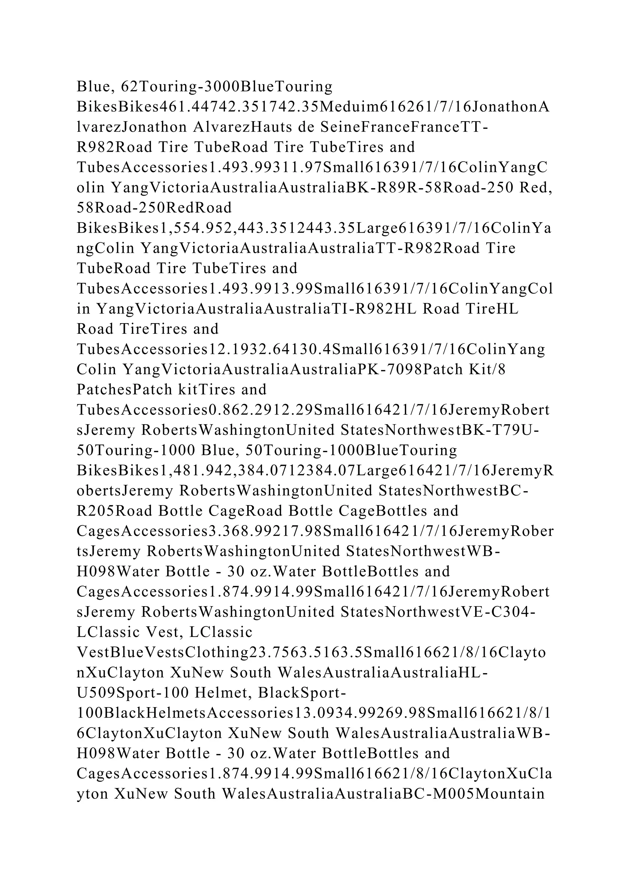 Blue, 62Touring-3000BlueTouring
BikesBikes461.44742.351742.35Meduim616261/7/16JonathonA
lvarezJonathon AlvarezHauts de SeineFranceFranceTT-
R982Road Tire TubeRoad Tire TubeTires and
TubesAccessories1.493.99311.97Small616391/7/16ColinYangC
olin YangVictoriaAustraliaAustraliaBK-R89R-58Road-250 Red,
58Road-250RedRoad
BikesBikes1,554.952,443.3512443.35Large616391/7/16ColinYa
ngColin YangVictoriaAustraliaAustraliaTT-R982Road Tire
TubeRoad Tire TubeTires and
TubesAccessories1.493.9913.99Small616391/7/16ColinYangCol
in YangVictoriaAustraliaAustraliaTI-R982HL Road TireHL
Road TireTires and
TubesAccessories12.1932.64130.4Small616391/7/16ColinYang
Colin YangVictoriaAustraliaAustraliaPK-7098Patch Kit/8
PatchesPatch kitTires and
TubesAccessories0.862.2912.29Small616421/7/16JeremyRobert
sJeremy RobertsWashingtonUnited StatesNorthwestBK-T79U-
50Touring-1000 Blue, 50Touring-1000BlueTouring
BikesBikes1,481.942,384.0712384.07Large616421/7/16JeremyR
obertsJeremy RobertsWashingtonUnited StatesNorthwestBC-
R205Road Bottle CageRoad Bottle CageBottles and
CagesAccessories3.368.99217.98Small616421/7/16JeremyRober
tsJeremy RobertsWashingtonUnited StatesNorthwestWB-
H098Water Bottle - 30 oz.Water BottleBottles and
CagesAccessories1.874.9914.99Small616421/7/16JeremyRobert
sJeremy RobertsWashingtonUnited StatesNorthwestVE-C304-
LClassic Vest, LClassic
VestBlueVestsClothing23.7563.5163.5Small616621/8/16Clayto
nXuClayton XuNew South WalesAustraliaAustraliaHL-
U509Sport-100 Helmet, BlackSport-
100BlackHelmetsAccessories13.0934.99269.98Small616621/8/1
6ClaytonXuClayton XuNew South WalesAustraliaAustraliaWB-
H098Water Bottle - 30 oz.Water BottleBottles and
CagesAccessories1.874.9914.99Small616621/8/16ClaytonXuCla
yton XuNew South WalesAustraliaAustraliaBC-M005Mountain
 