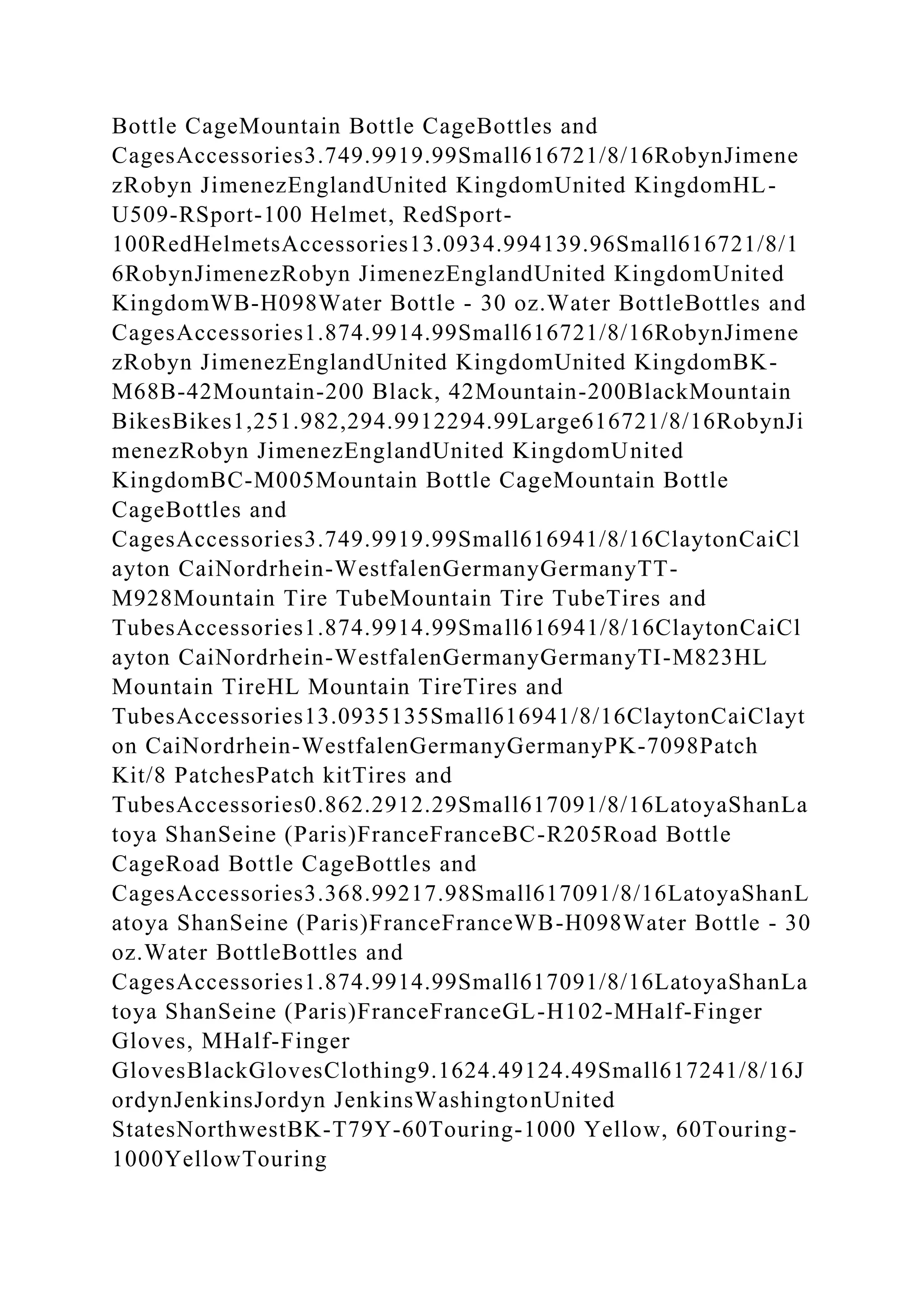 Bottle CageMountain Bottle CageBottles and
CagesAccessories3.749.9919.99Small616721/8/16RobynJimene
zRobyn JimenezEnglandUnited KingdomUnited KingdomHL-
U509-RSport-100 Helmet, RedSport-
100RedHelmetsAccessories13.0934.994139.96Small616721/8/1
6RobynJimenezRobyn JimenezEnglandUnited KingdomUnited
KingdomWB-H098Water Bottle - 30 oz.Water BottleBottles and
CagesAccessories1.874.9914.99Small616721/8/16RobynJimene
zRobyn JimenezEnglandUnited KingdomUnited KingdomBK-
M68B-42Mountain-200 Black, 42Mountain-200BlackMountain
BikesBikes1,251.982,294.9912294.99Large616721/8/16RobynJi
menezRobyn JimenezEnglandUnited KingdomUnited
KingdomBC-M005Mountain Bottle CageMountain Bottle
CageBottles and
CagesAccessories3.749.9919.99Small616941/8/16ClaytonCaiCl
ayton CaiNordrhein-WestfalenGermanyGermanyTT-
M928Mountain Tire TubeMountain Tire TubeTires and
TubesAccessories1.874.9914.99Small616941/8/16ClaytonCaiCl
ayton CaiNordrhein-WestfalenGermanyGermanyTI-M823HL
Mountain TireHL Mountain TireTires and
TubesAccessories13.0935135Small616941/8/16ClaytonCaiClayt
on CaiNordrhein-WestfalenGermanyGermanyPK-7098Patch
Kit/8 PatchesPatch kitTires and
TubesAccessories0.862.2912.29Small617091/8/16LatoyaShanLa
toya ShanSeine (Paris)FranceFranceBC-R205Road Bottle
CageRoad Bottle CageBottles and
CagesAccessories3.368.99217.98Small617091/8/16LatoyaShanL
atoya ShanSeine (Paris)FranceFranceWB-H098Water Bottle - 30
oz.Water BottleBottles and
CagesAccessories1.874.9914.99Small617091/8/16LatoyaShanLa
toya ShanSeine (Paris)FranceFranceGL-H102-MHalf-Finger
Gloves, MHalf-Finger
GlovesBlackGlovesClothing9.1624.49124.49Small617241/8/16J
ordynJenkinsJordyn JenkinsWashingtonUnited
StatesNorthwestBK-T79Y-60Touring-1000 Yellow, 60Touring-
1000YellowTouring
 