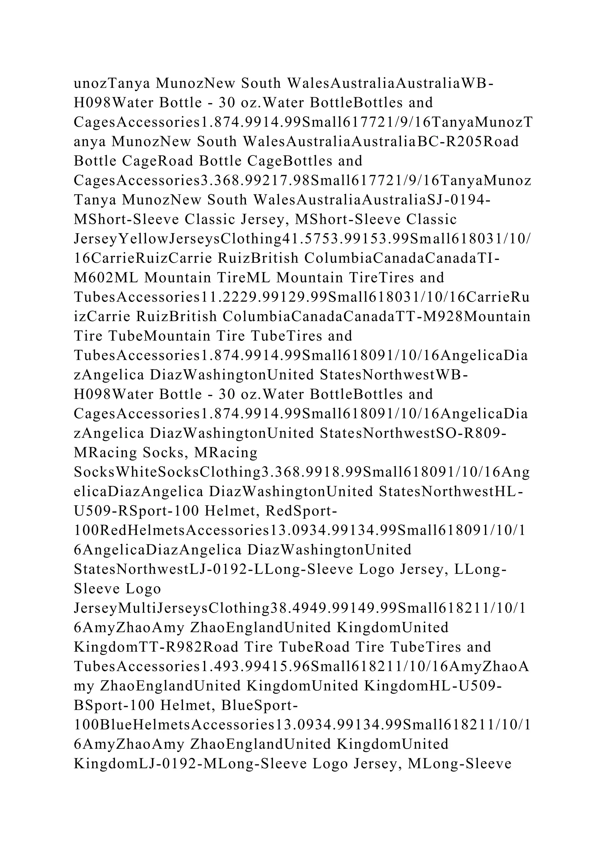 unozTanya MunozNew South WalesAustraliaAustraliaWB-
H098Water Bottle - 30 oz.Water BottleBottles and
CagesAccessories1.874.9914.99Small617721/9/16TanyaMunozT
anya MunozNew South WalesAustraliaAustraliaBC-R205Road
Bottle CageRoad Bottle CageBottles and
CagesAccessories3.368.99217.98Small617721/9/16TanyaMunoz
Tanya MunozNew South WalesAustraliaAustraliaSJ-0194-
MShort-Sleeve Classic Jersey, MShort-Sleeve Classic
JerseyYellowJerseysClothing41.5753.99153.99Small618031/10/
16CarrieRuizCarrie RuizBritish ColumbiaCanadaCanadaTI-
M602ML Mountain TireML Mountain TireTires and
TubesAccessories11.2229.99129.99Small618031/10/16CarrieRu
izCarrie RuizBritish ColumbiaCanadaCanadaTT-M928Mountain
Tire TubeMountain Tire TubeTires and
TubesAccessories1.874.9914.99Small618091/10/16AngelicaDia
zAngelica DiazWashingtonUnited StatesNorthwestWB-
H098Water Bottle - 30 oz.Water BottleBottles and
CagesAccessories1.874.9914.99Small618091/10/16AngelicaDia
zAngelica DiazWashingtonUnited StatesNorthwestSO-R809-
MRacing Socks, MRacing
SocksWhiteSocksClothing3.368.9918.99Small618091/10/16Ang
elicaDiazAngelica DiazWashingtonUnited StatesNorthwestHL-
U509-RSport-100 Helmet, RedSport-
100RedHelmetsAccessories13.0934.99134.99Small618091/10/1
6AngelicaDiazAngelica DiazWashingtonUnited
StatesNorthwestLJ-0192-LLong-Sleeve Logo Jersey, LLong-
Sleeve Logo
JerseyMultiJerseysClothing38.4949.99149.99Small618211/10/1
6AmyZhaoAmy ZhaoEnglandUnited KingdomUnited
KingdomTT-R982Road Tire TubeRoad Tire TubeTires and
TubesAccessories1.493.99415.96Small618211/10/16AmyZhaoA
my ZhaoEnglandUnited KingdomUnited KingdomHL-U509-
BSport-100 Helmet, BlueSport-
100BlueHelmetsAccessories13.0934.99134.99Small618211/10/1
6AmyZhaoAmy ZhaoEnglandUnited KingdomUnited
KingdomLJ-0192-MLong-Sleeve Logo Jersey, MLong-Sleeve
 